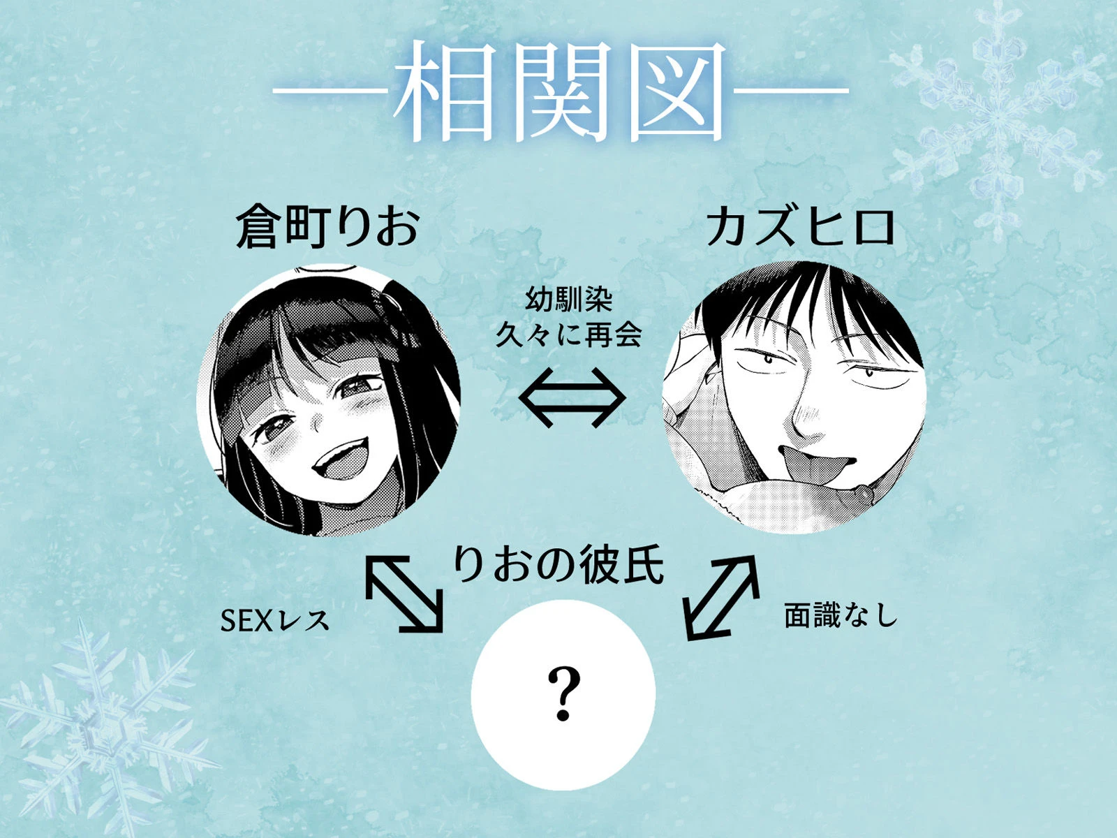 しんゆう 2ページ