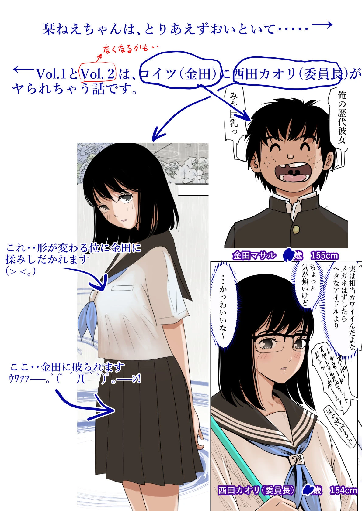 金田は何も悪くないVol.1 4ページ
