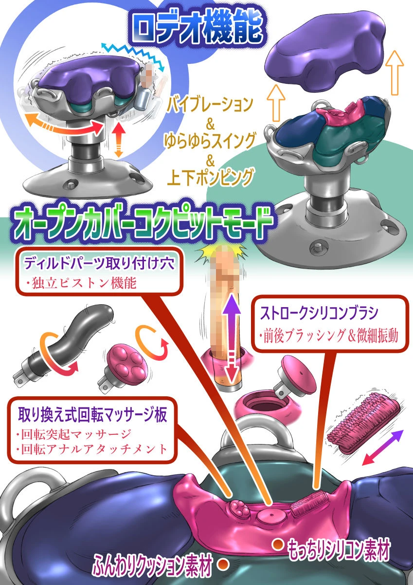 セクシーアイドルvsピストンマシーン 10ページ