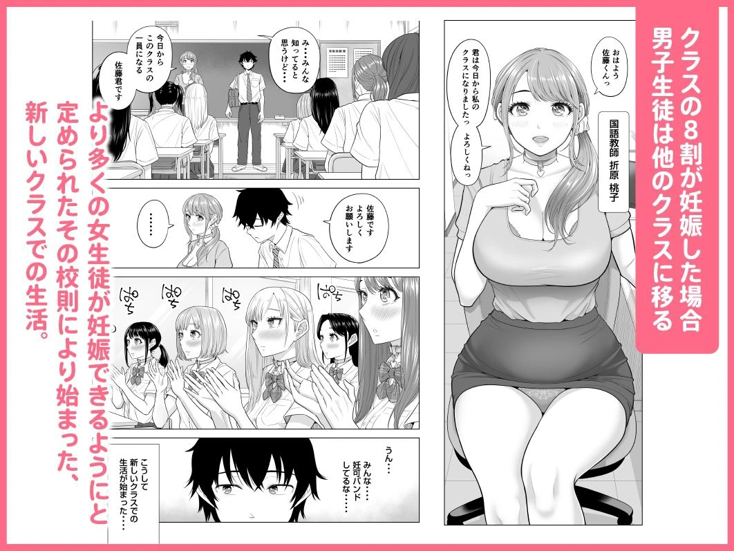 男性が極端に少ないこの世界では、精子は貴重な資源です。その2 4ページ