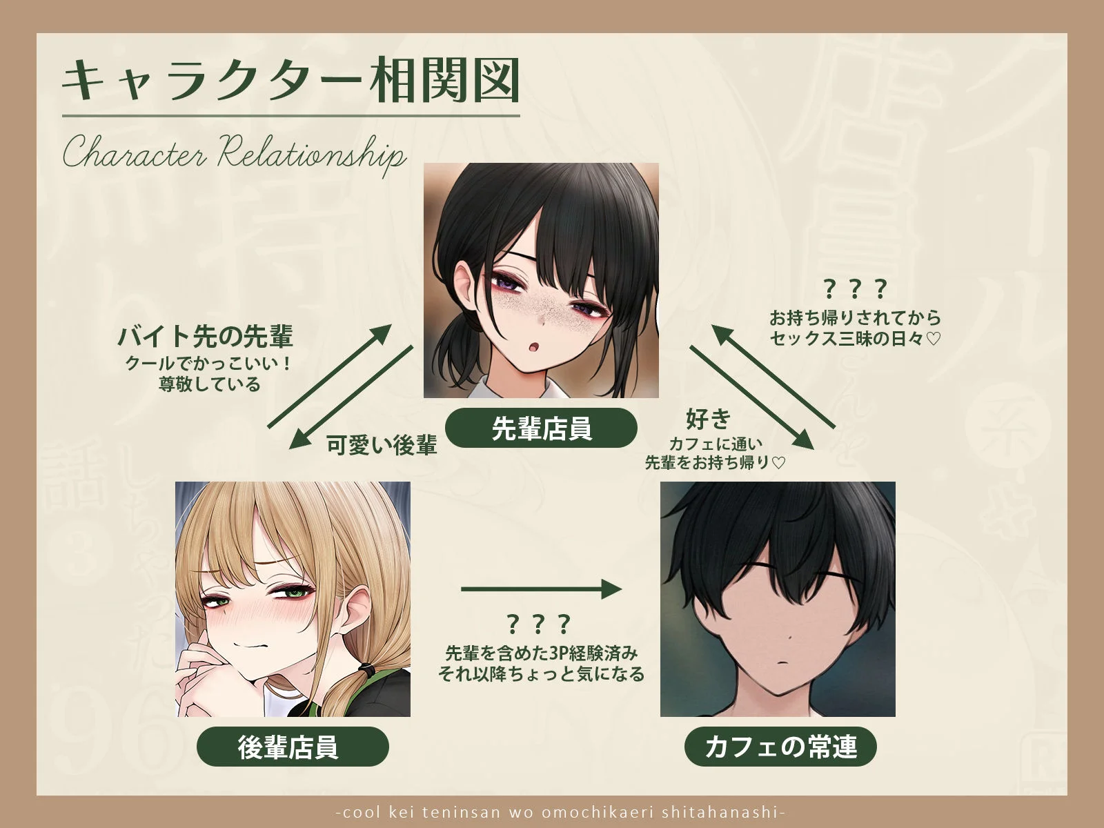 クール系店員さんをお持ち帰りしちゃった話3 7ページ