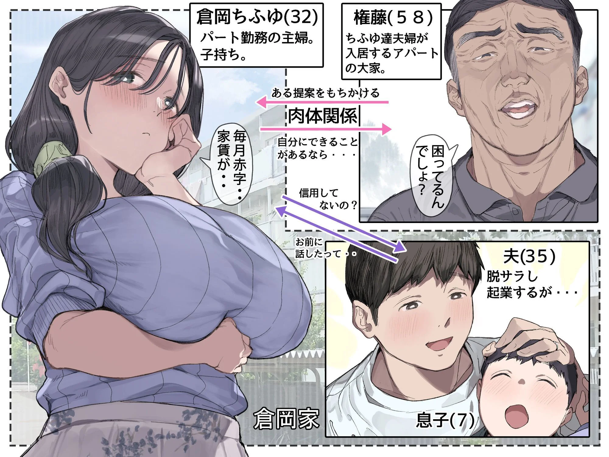 今月の家賃が払えません。【貧困人妻ちふゆ】旦那に内緒で大家さんの愛人になりました。 3ページ