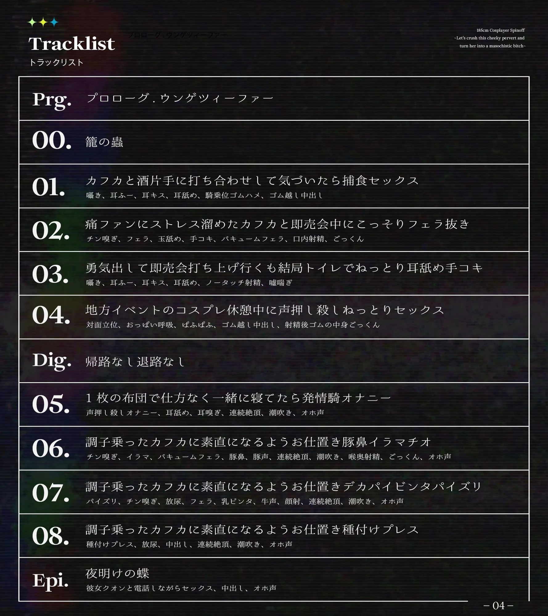 【長身女逆レ●プ→チン堕ち/ドスケベ事後差分イラスト】185cmコスプレイヤースピンオフ〜生意気なムッツリスケベはハメ潰してオホらせてマゾメスにしちまえ〜 5ページ