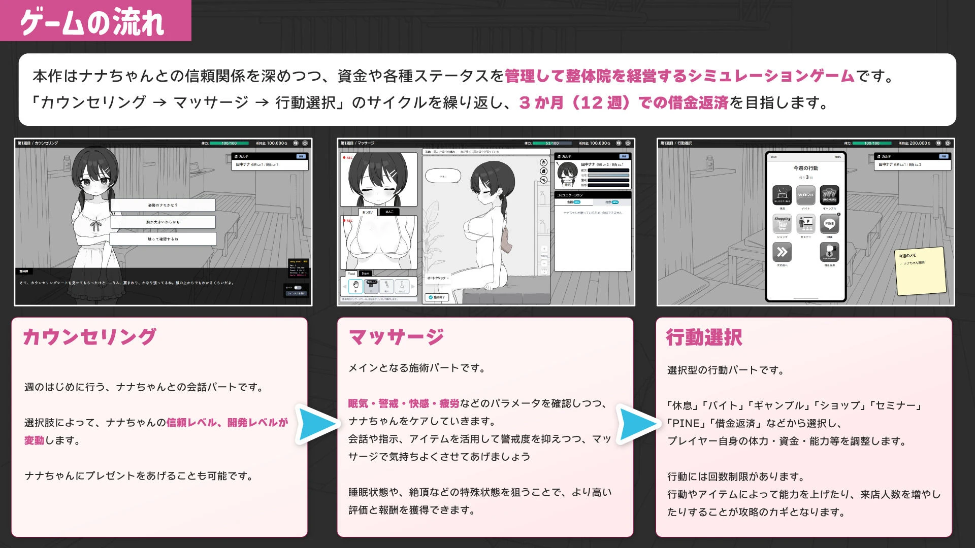 ドキドキ！性感マッサージ 3ページ