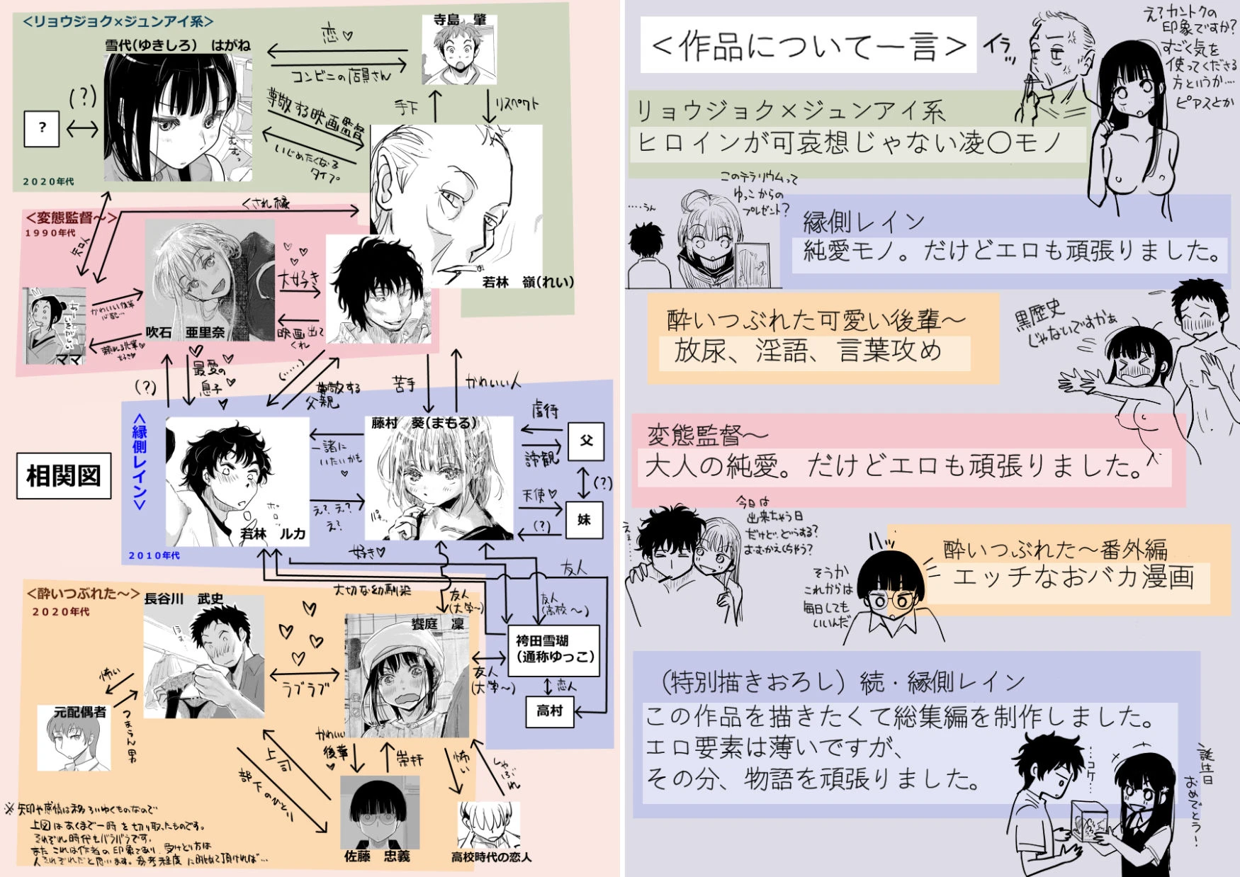 みちゆくはな作品集 かけら。 8ページ