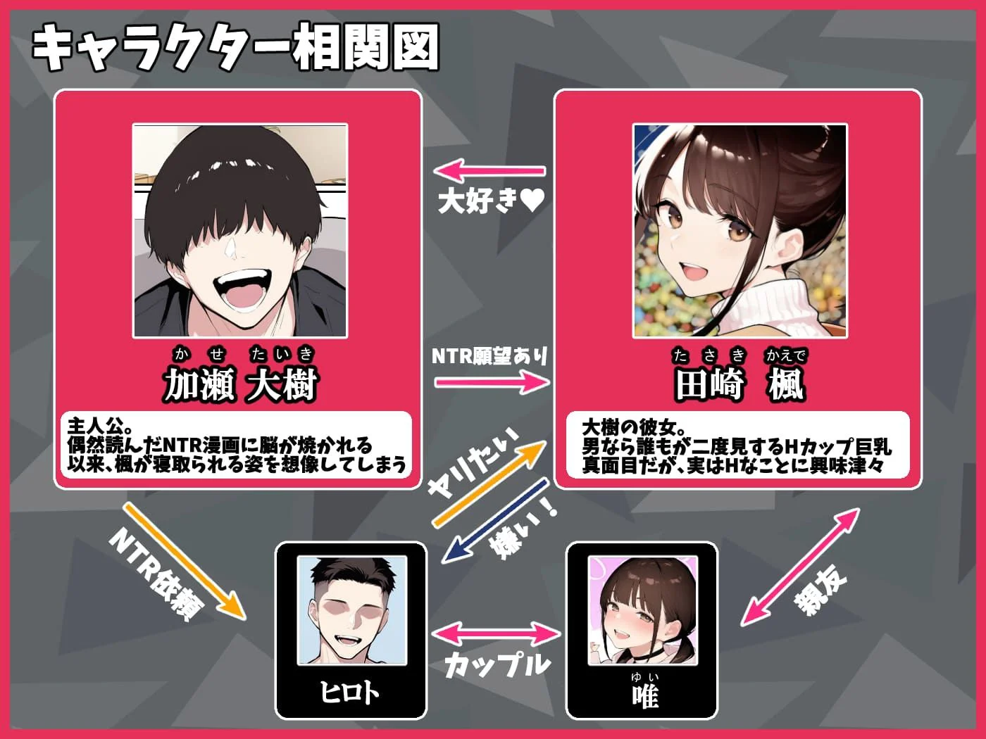 クリスマスプレゼントは寝取られでお願いします！  誰もが羨むHカップ彼女が絶倫チンポでイキ狂い 2ページ