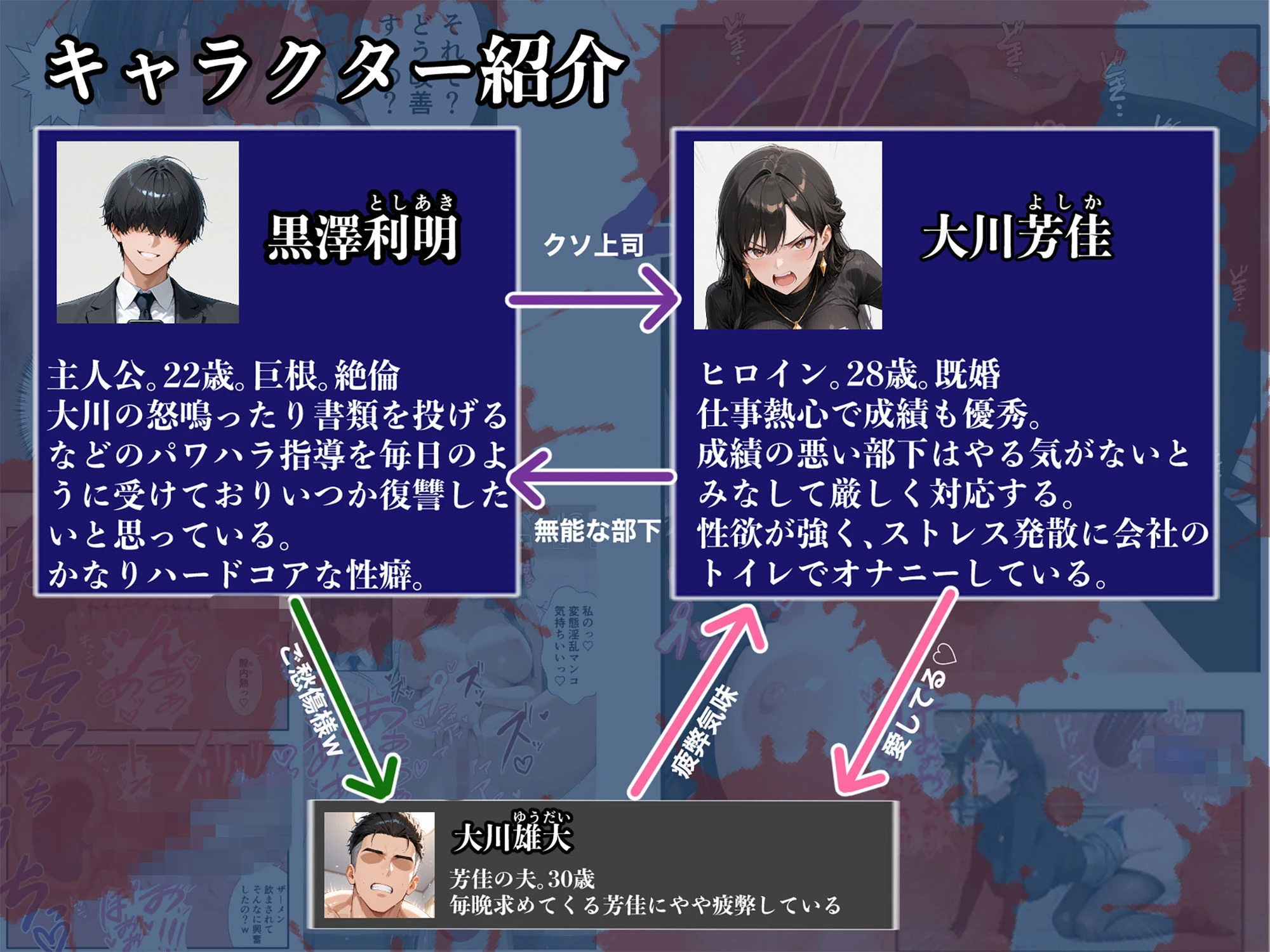 パワハラ人妻上司 復讐NTR調教 〜弱みを握られて言いなりに〜 11ページ