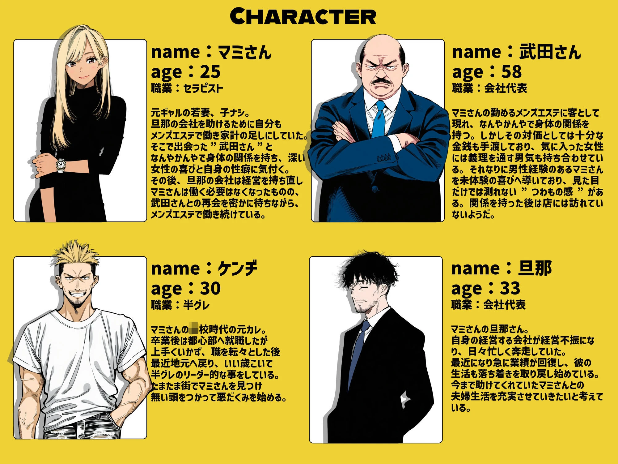 【続編:若妻マミさん2】人妻達の憂鬱  メンエス勤務の若妻マミさん2武田さんvs元カレ編 2ページ