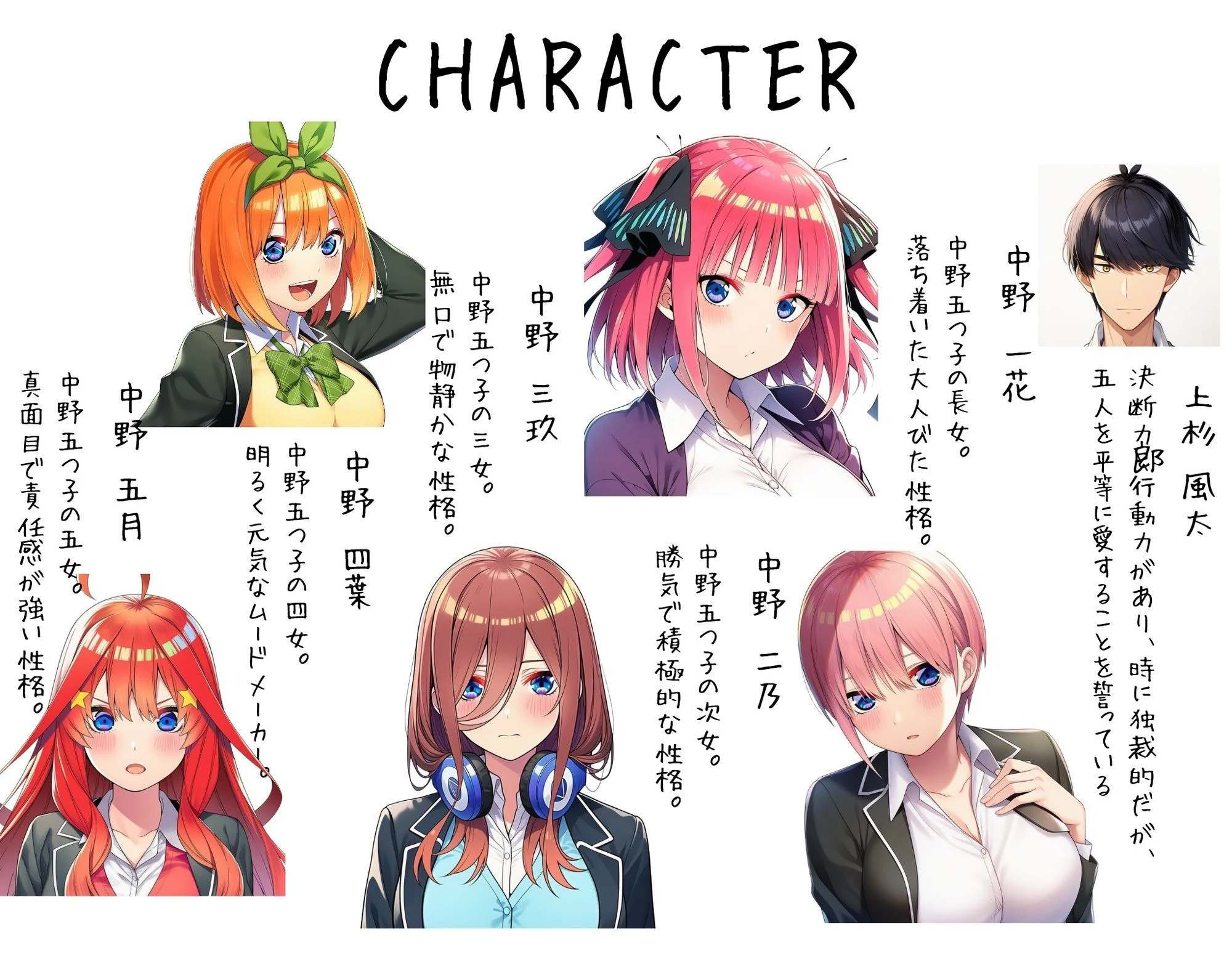 五等分のしかた エロ漫画 無料