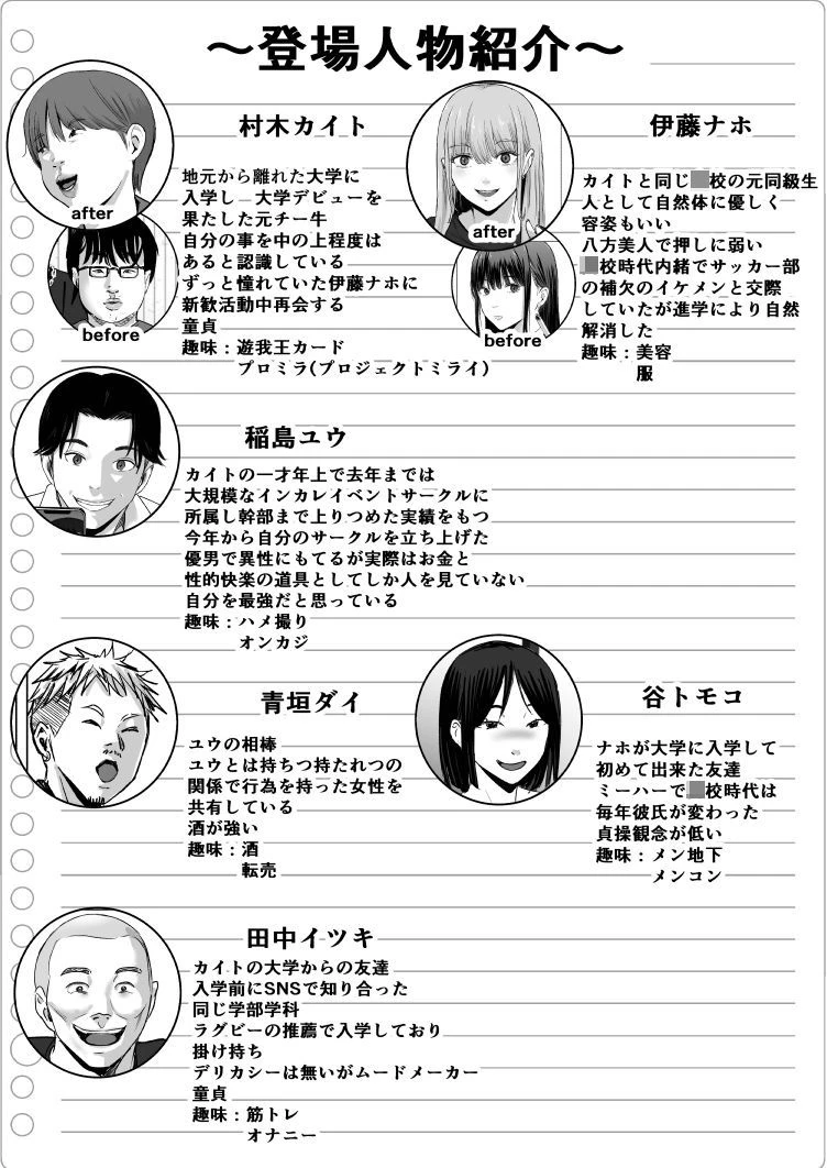 元チー牛だった俺が圧倒的大学デビューを果たし最ッ高〜にイケてるオーランサークルに所属した件！？ 9ページ