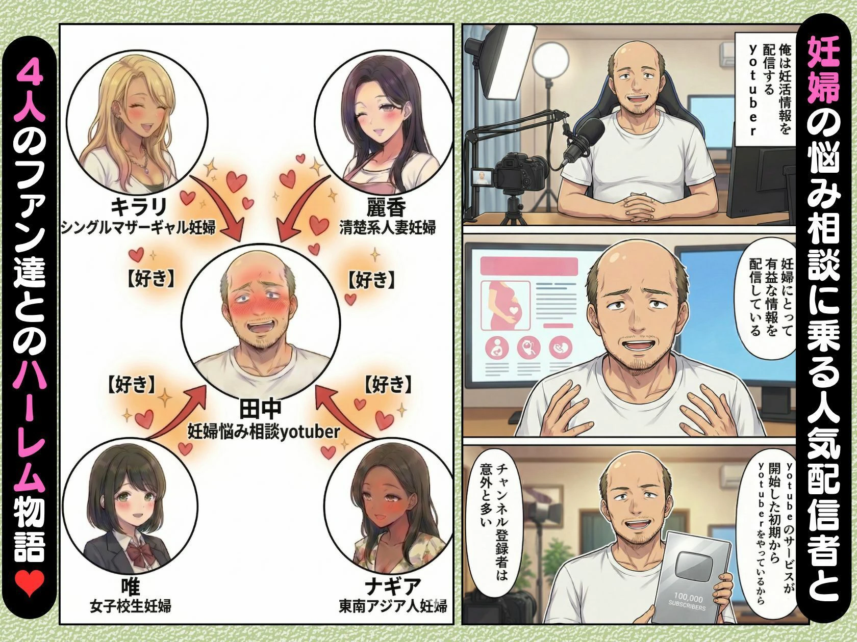 ボテ腹妊婦ハーレム〜4人の妊婦を食い散らかす中年おじさん〜【漫画283P】 2ページ