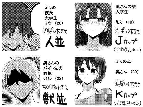 欲求不満が溜まって他の男のち〇ぽケースになってしまった奥さん-娘編- 8ページ