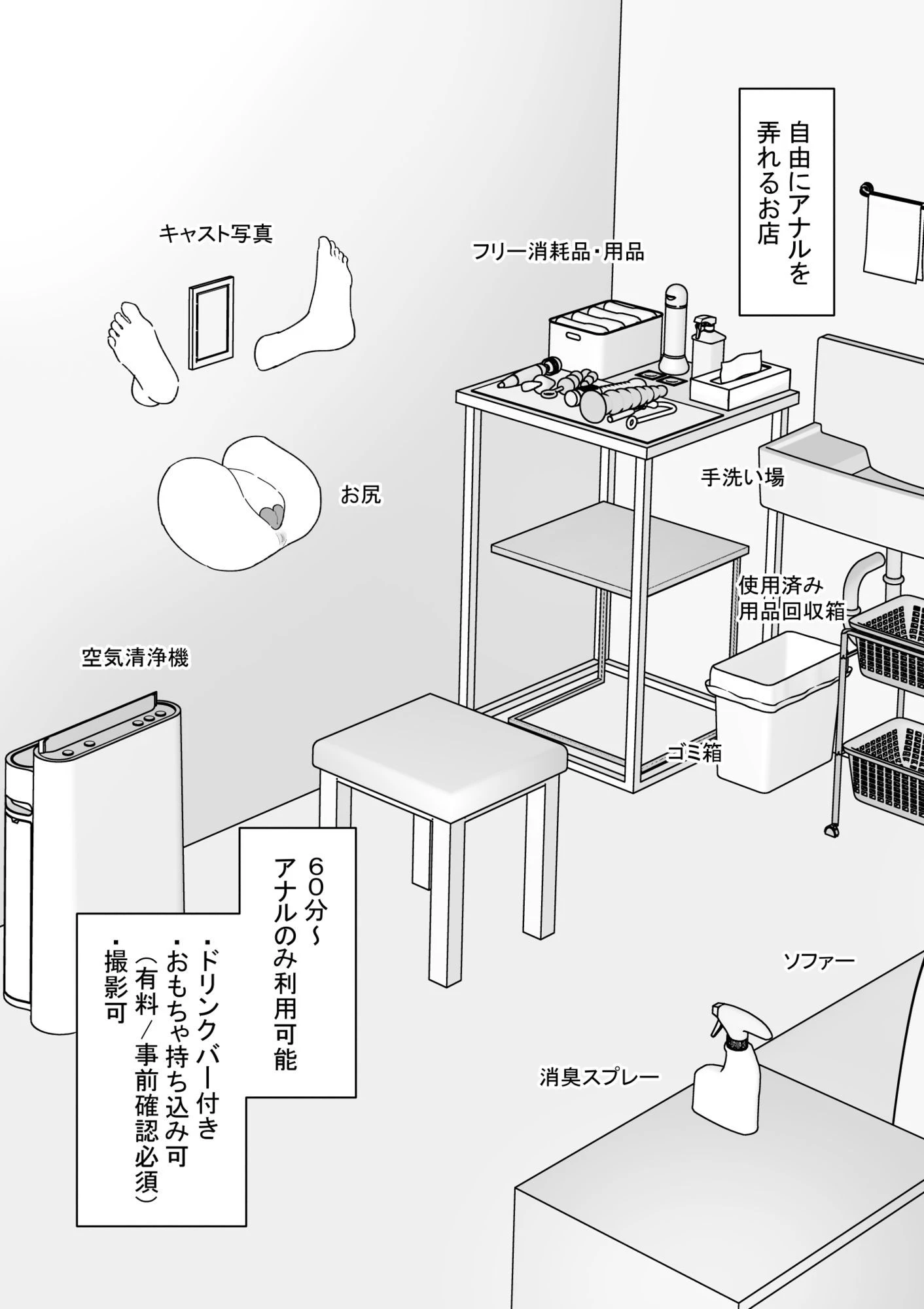 自由にアナルを弄れるお店2 2ページ