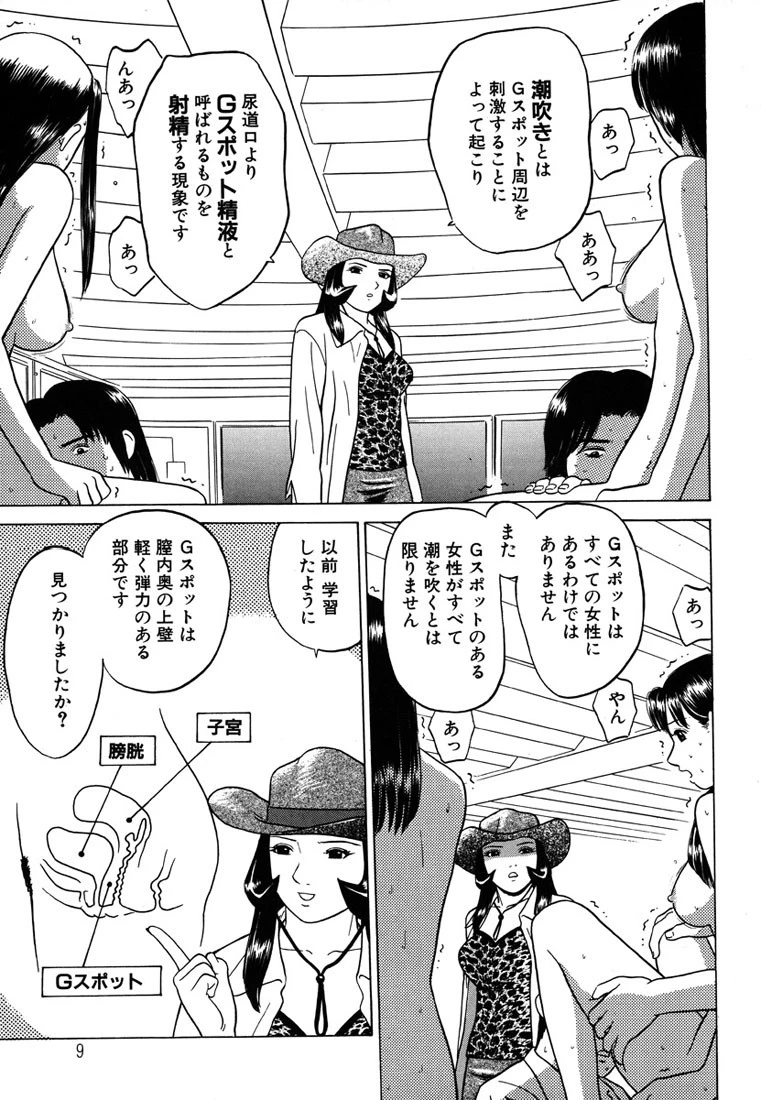 東京ヌード学園（2） 10ページ