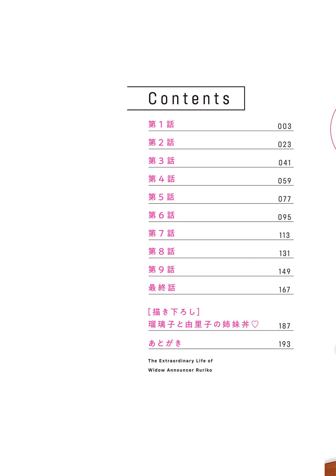 未亡人アナ瑠璃子の非日常 9ページ