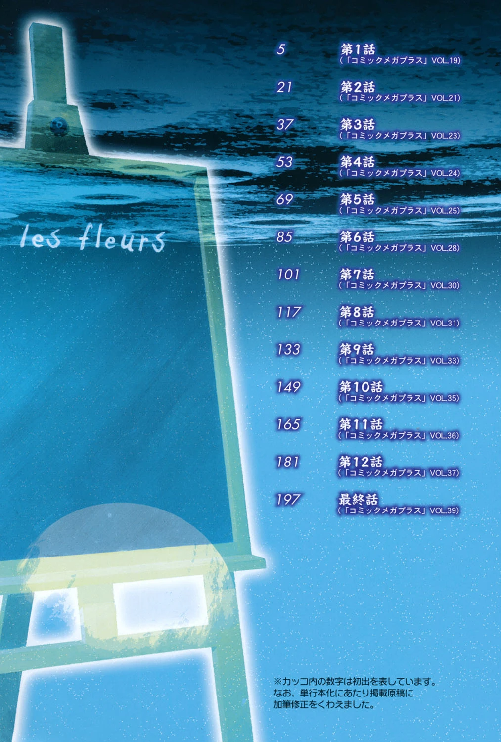 蒼月の季節 3ページ