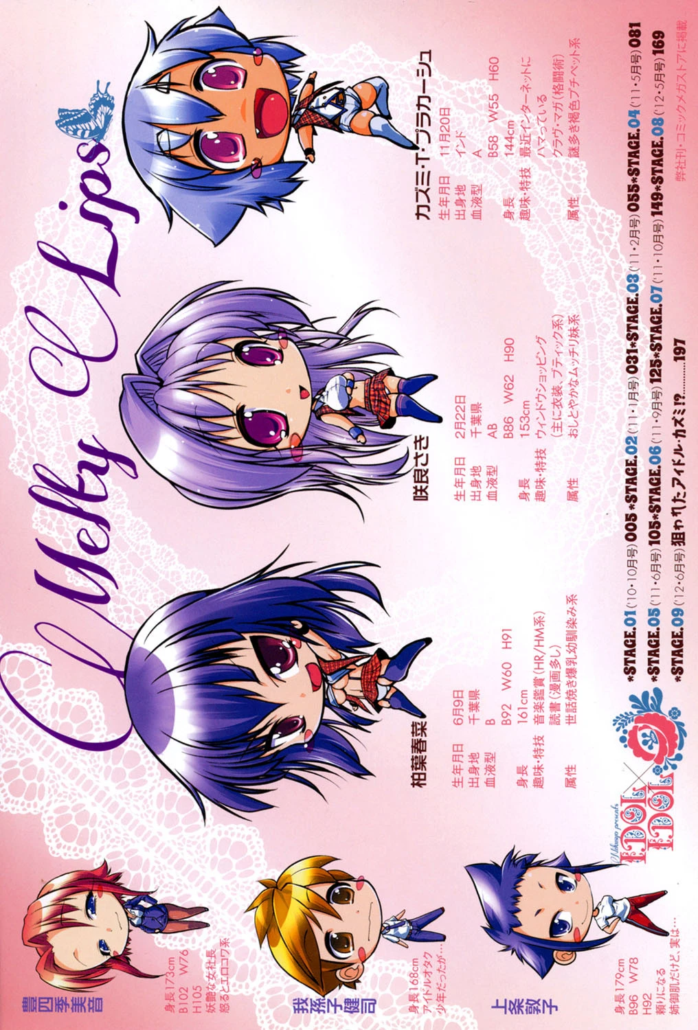 IDOL×IDOL 3ページ