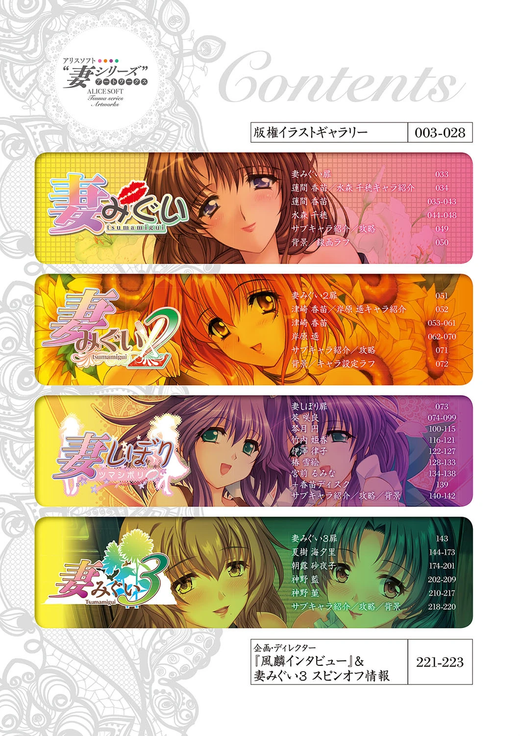 アリスソフト‘妻シリーズ’アートワークス 4ページ