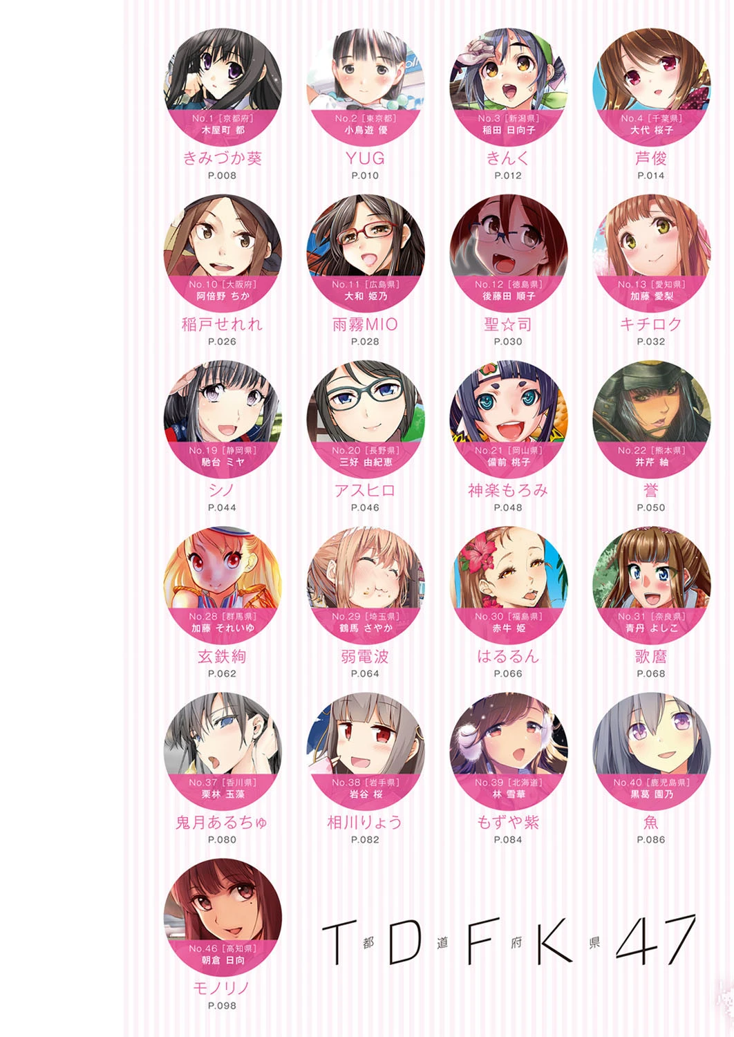 TDFK47 47都道府県ガールズ 5ページ