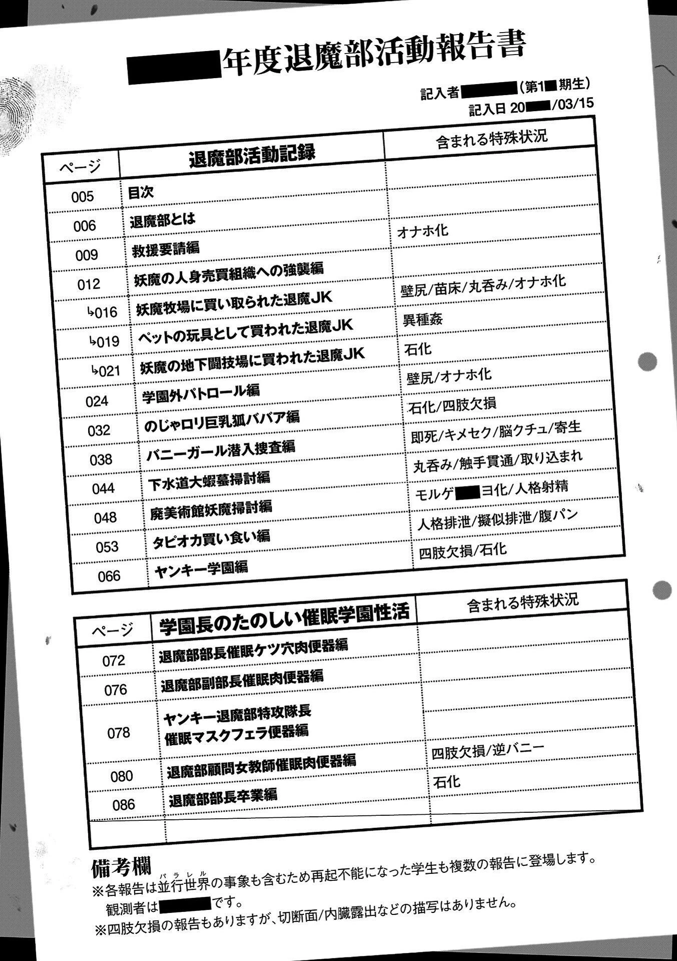 放課後エクソシズム〜退魔部敗北録〜 3ページ