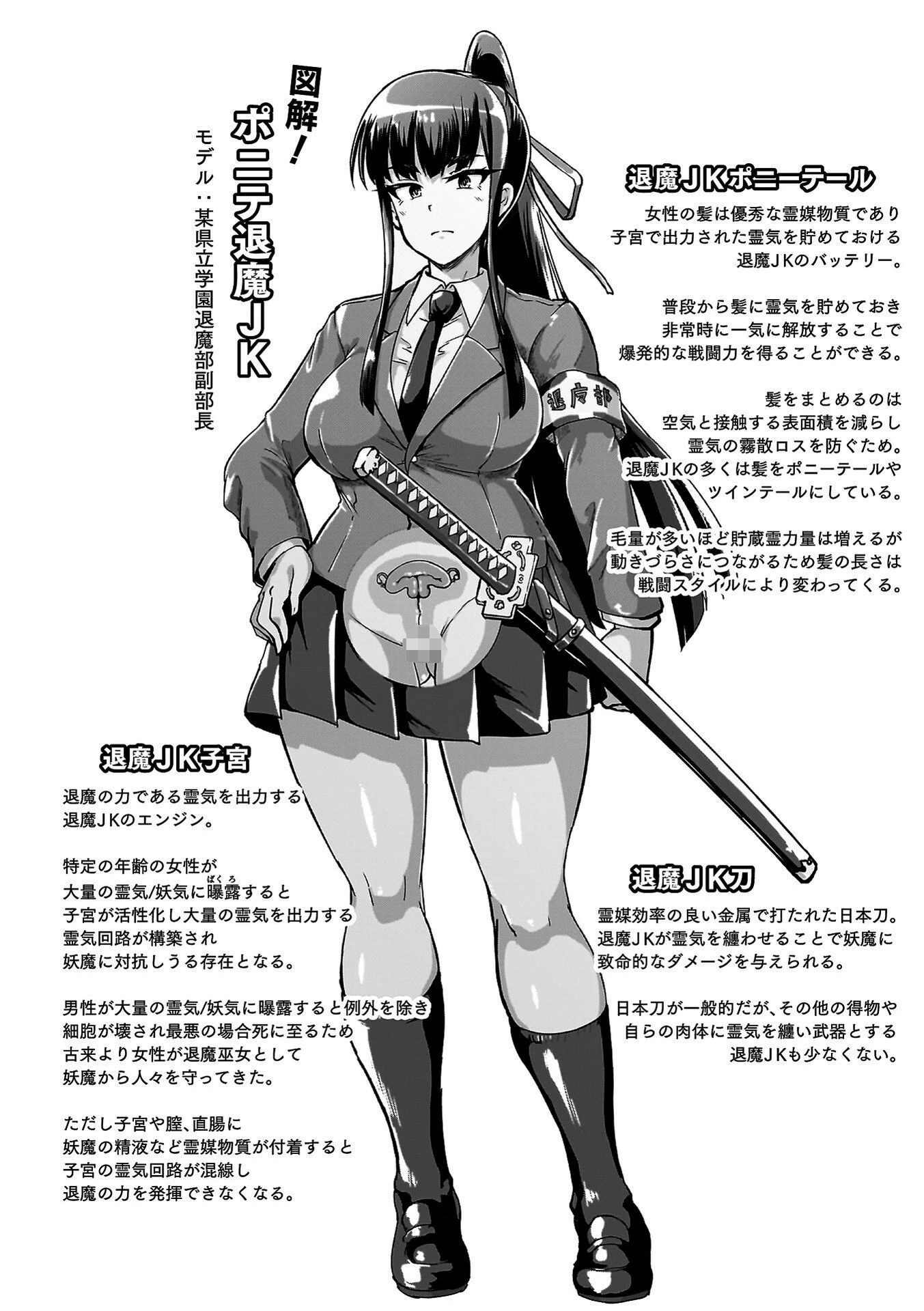 放課後エクソシズム〜退魔部敗北録〜 6ページ