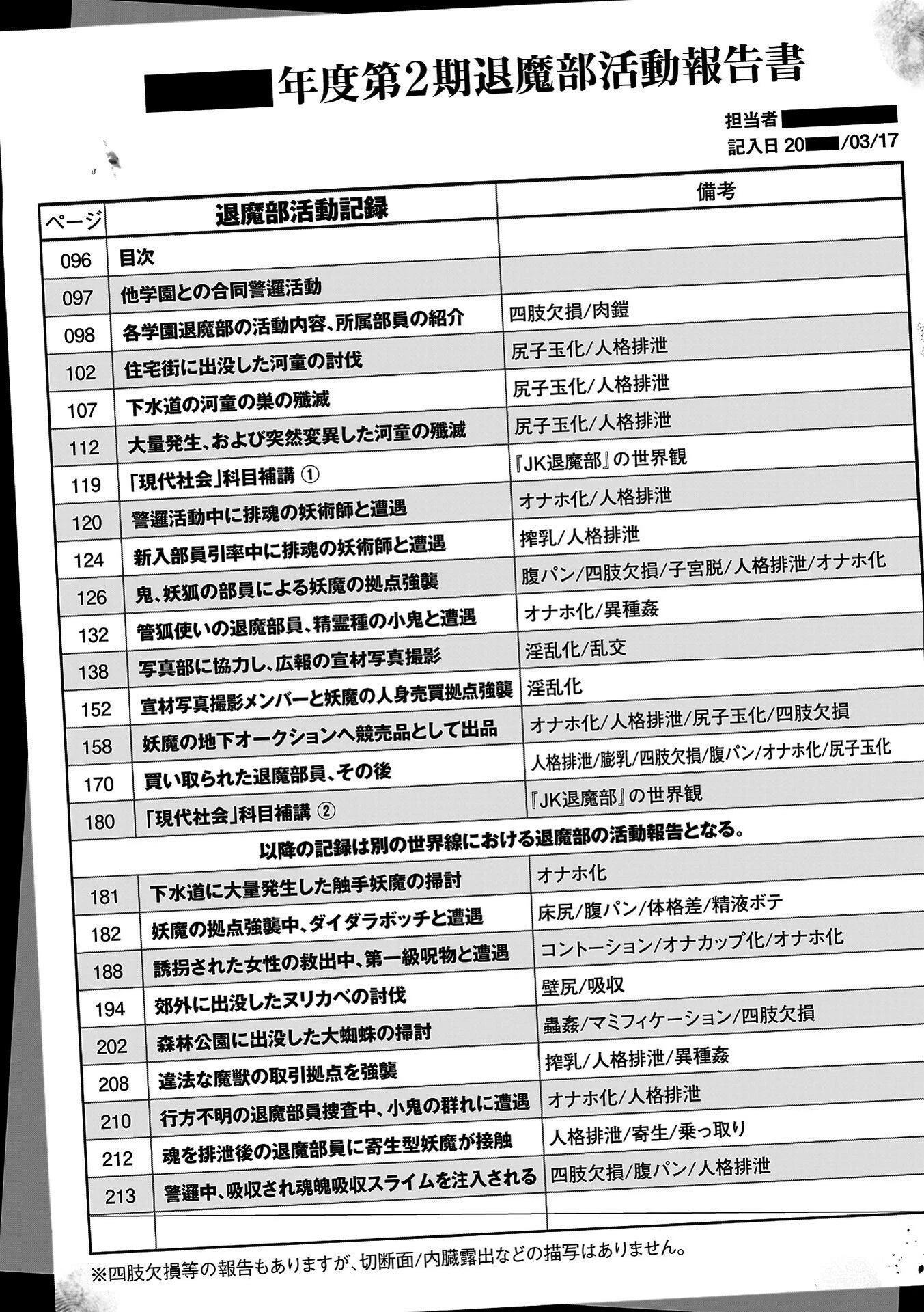 放課後エクソシズム〜退魔部敗北録〜 30ページ