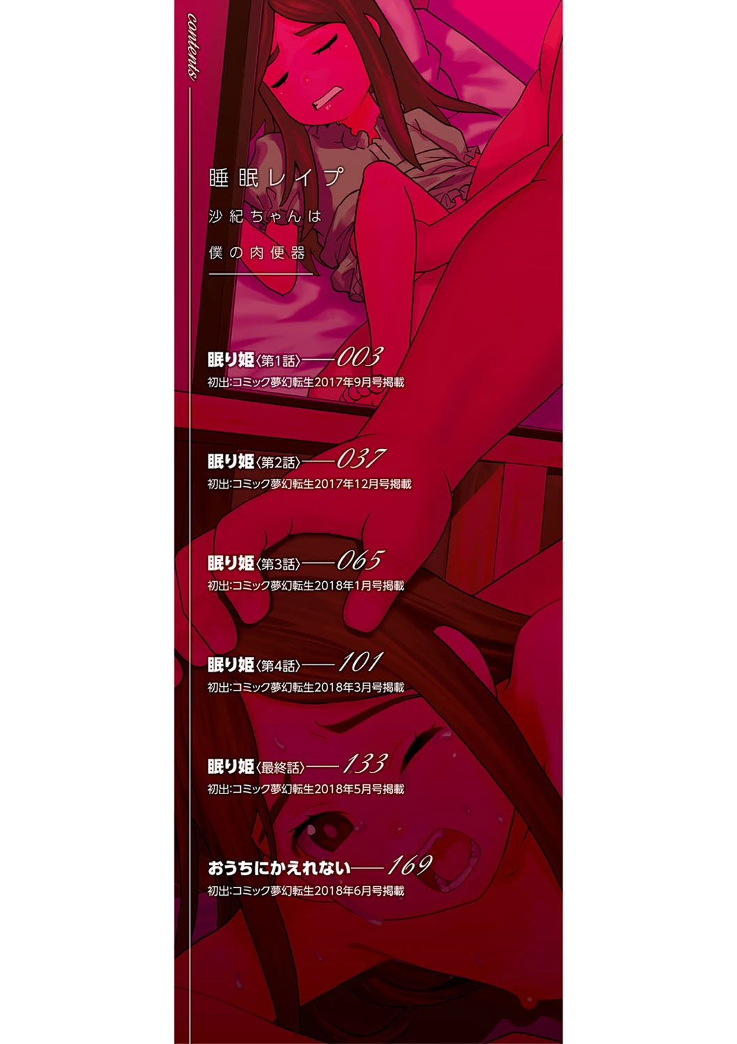 睡眠レ●プ［沙紀ちゃんは僕の肉便器］【第1話無料】 2ページ