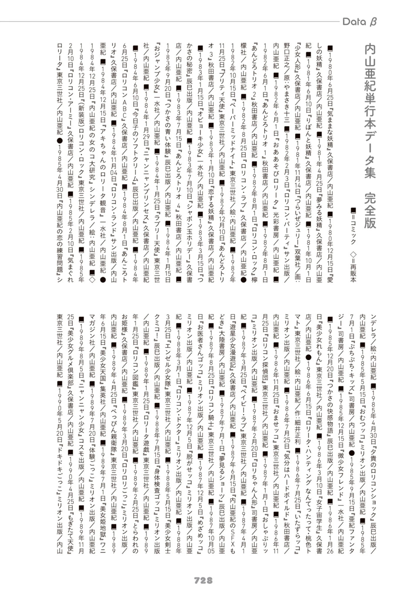 あんどろトリオ 完全復刻版 10ページ