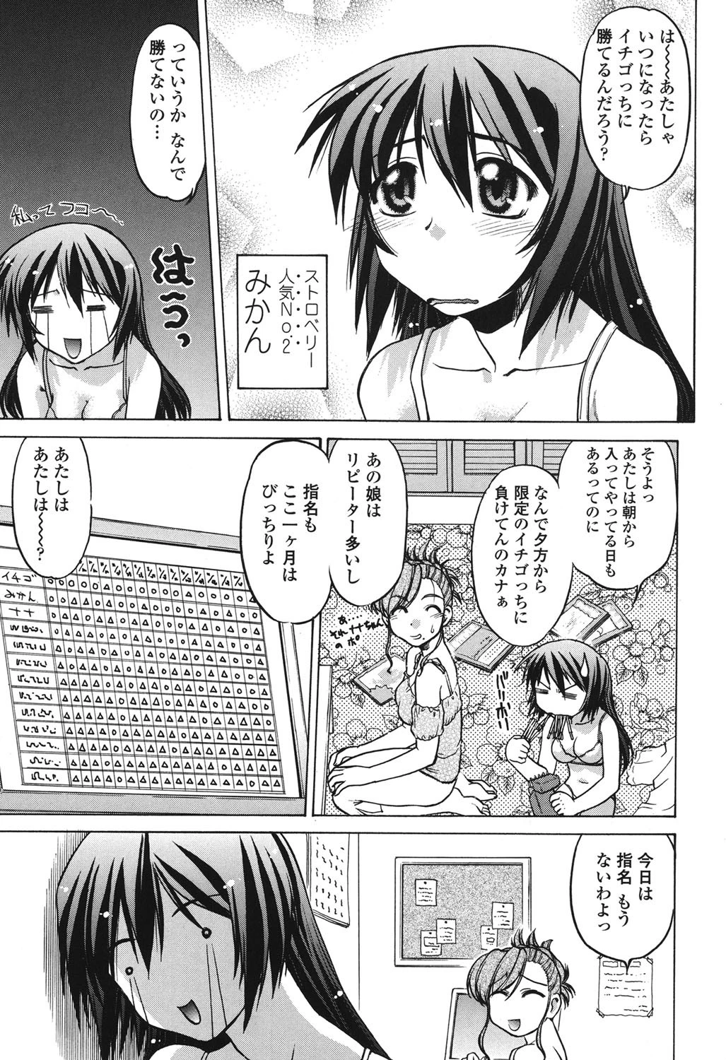 苺☆TIME 6ページ