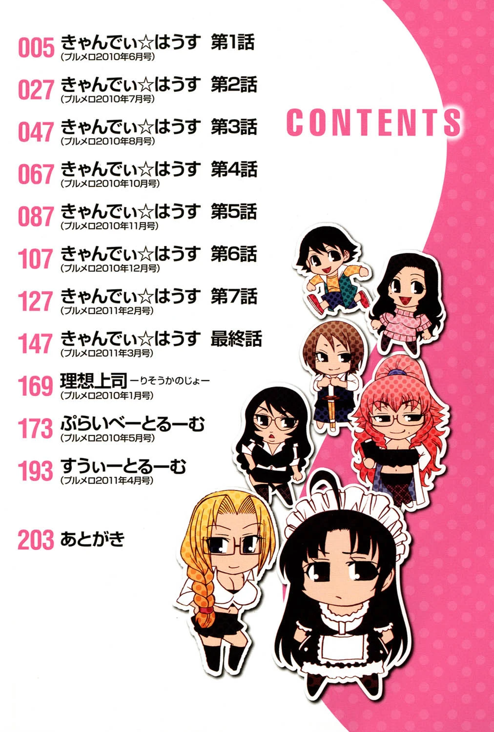 きゃんでぃ☆はうす 3ページ