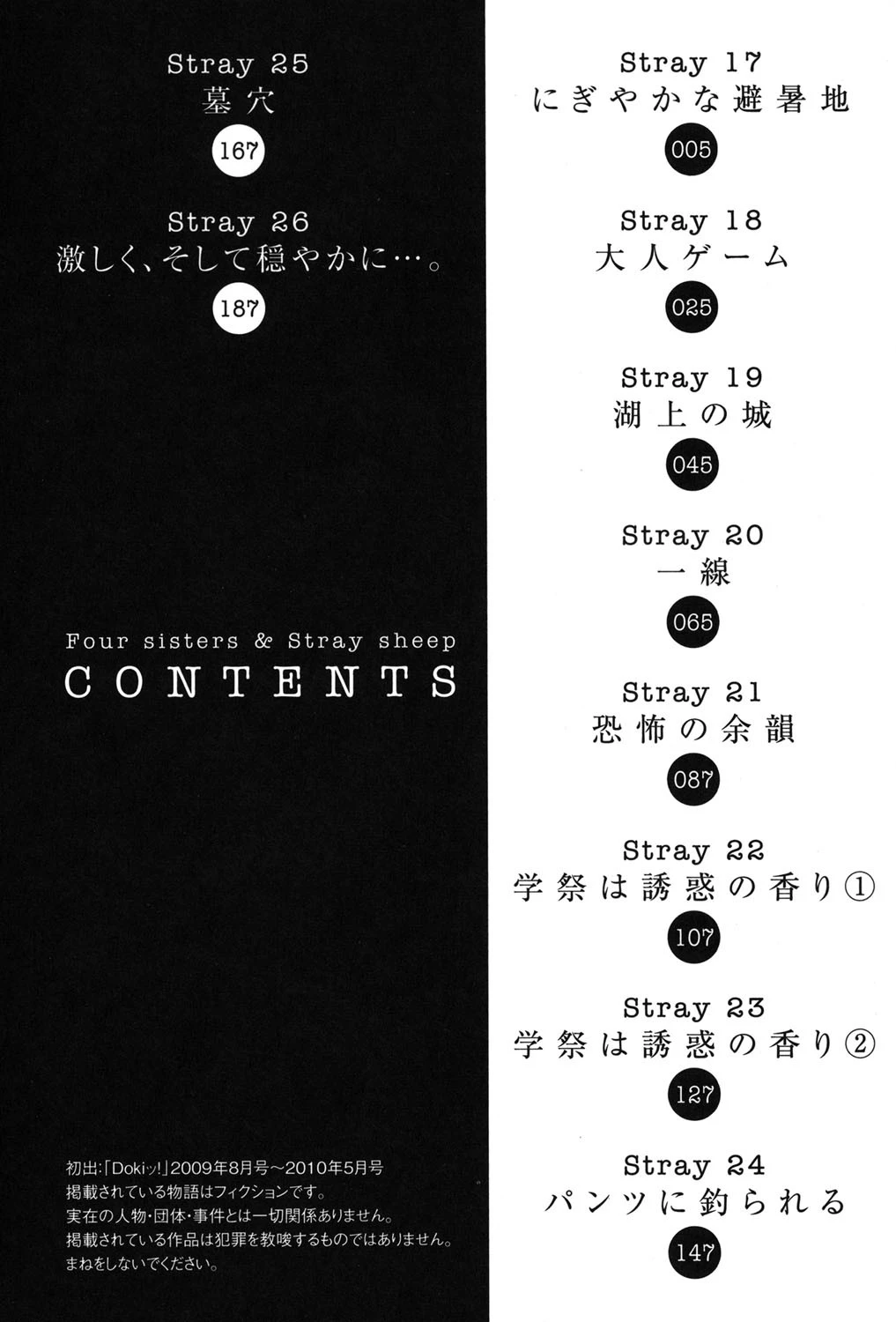 四姉妹と迷える子羊 3巻 3ページ