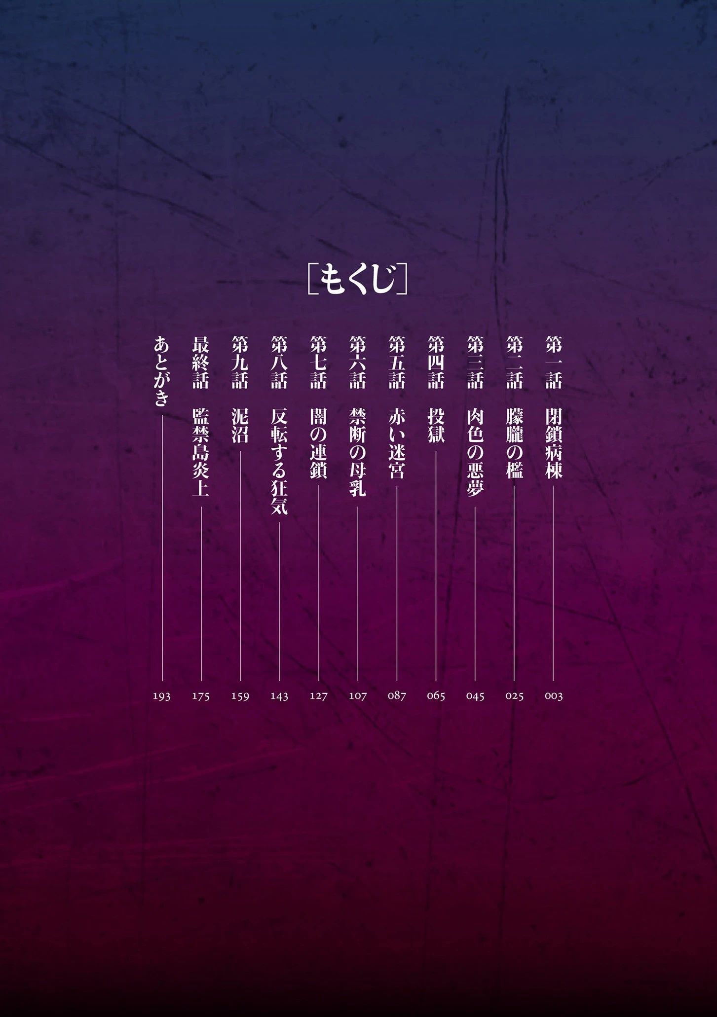 タスケテ 性處理肉人形ノ島 2ページ