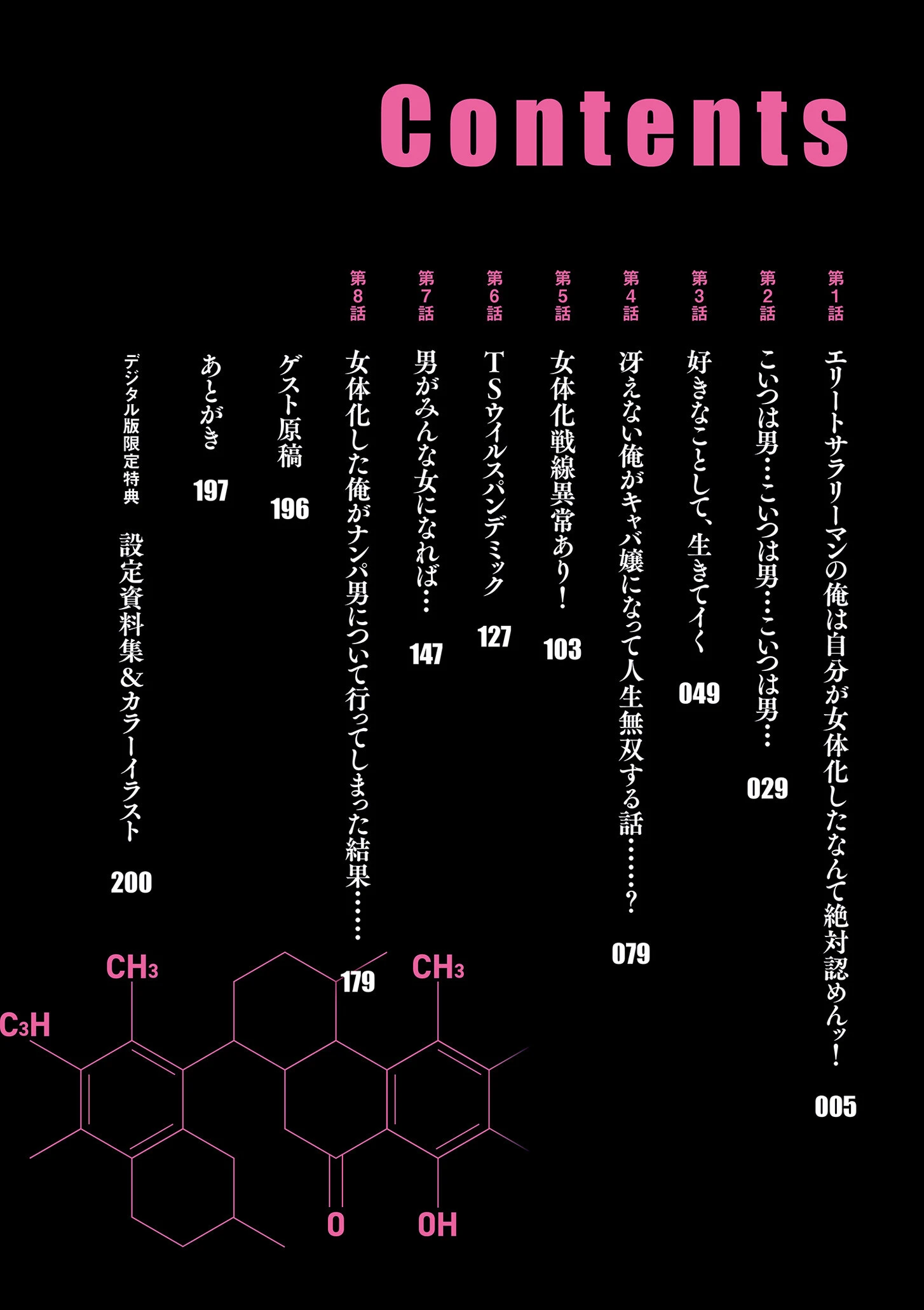 新型！？TSウイルス アウトブレイク【デジタル版限定特典付き】 4ページ