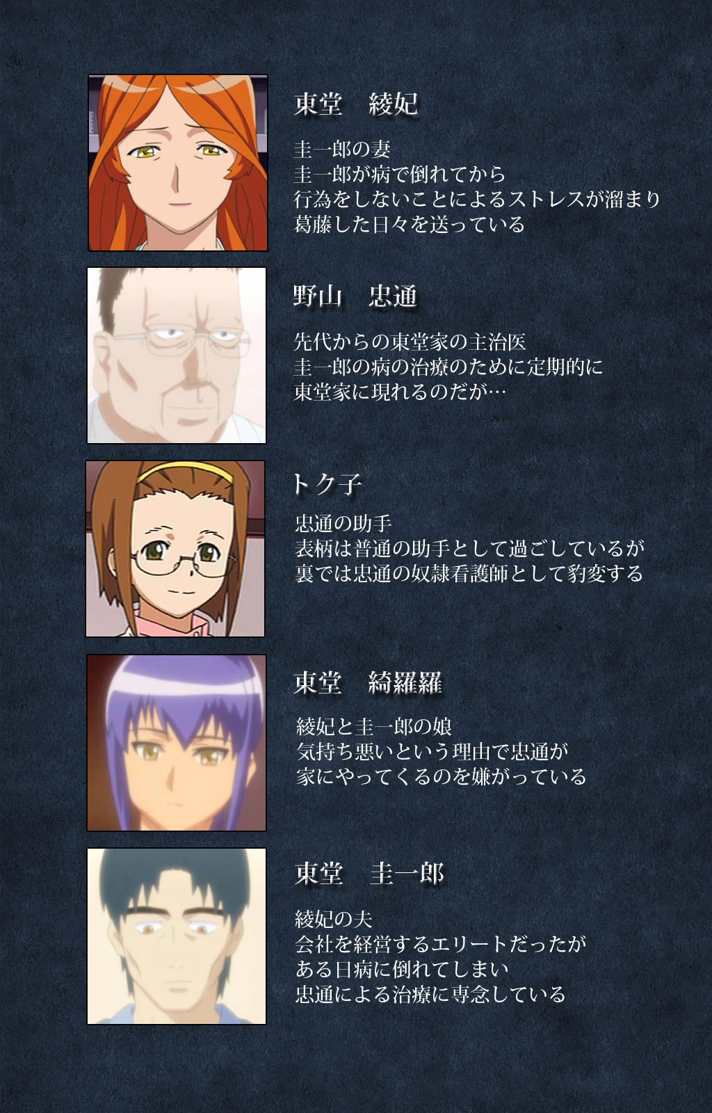 主治医の淫謀 完全版【フルカラー成人版】 2ページ