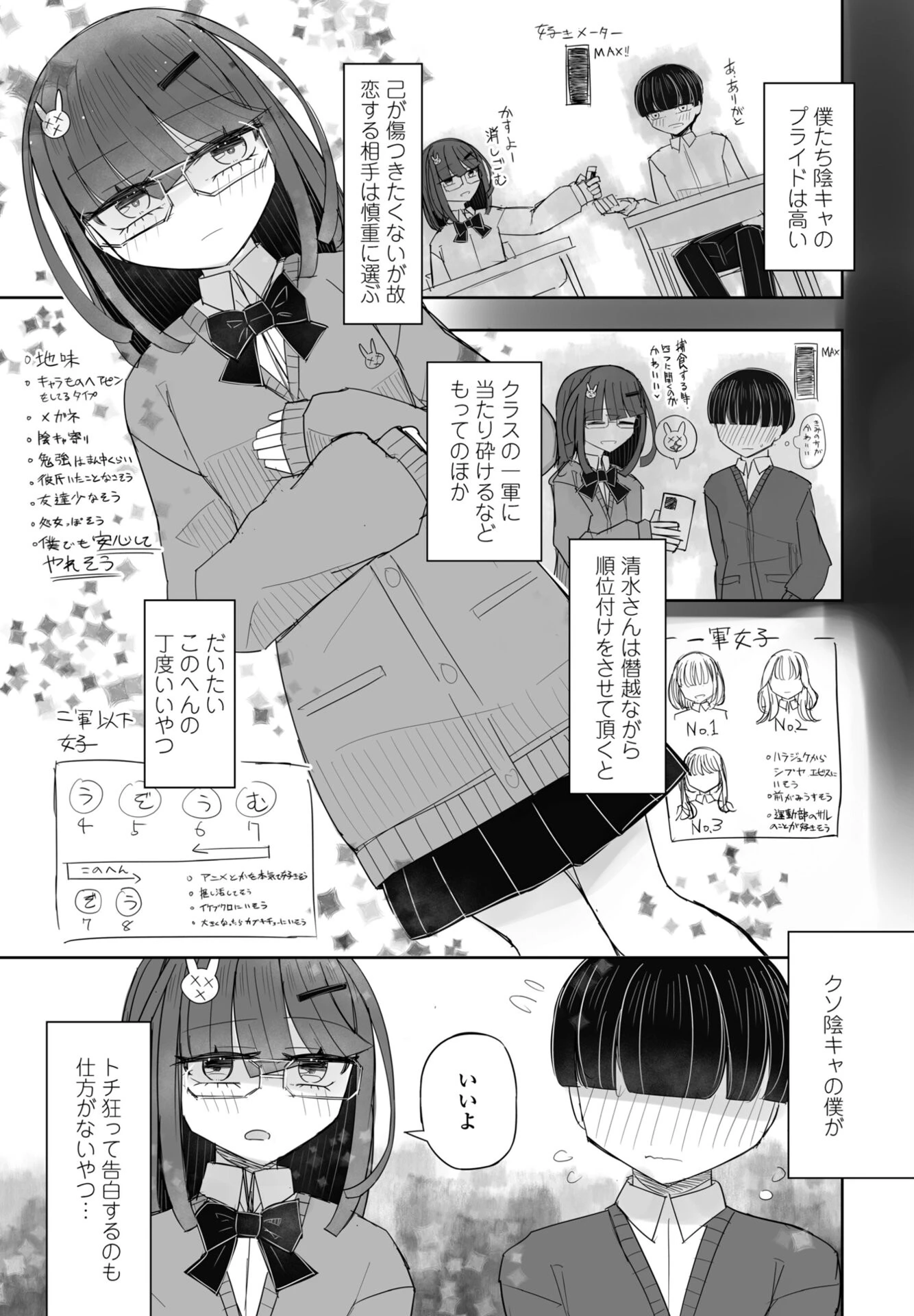 クラスで6〜8番目くらいにかわいい子 3ページ