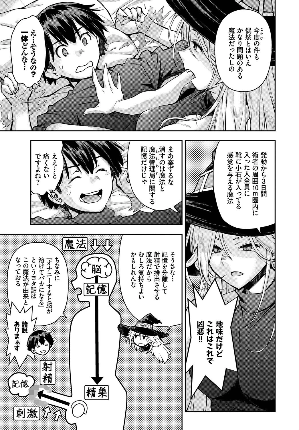 魔女と魔法と記憶のゆくえ(単話) 7ページ