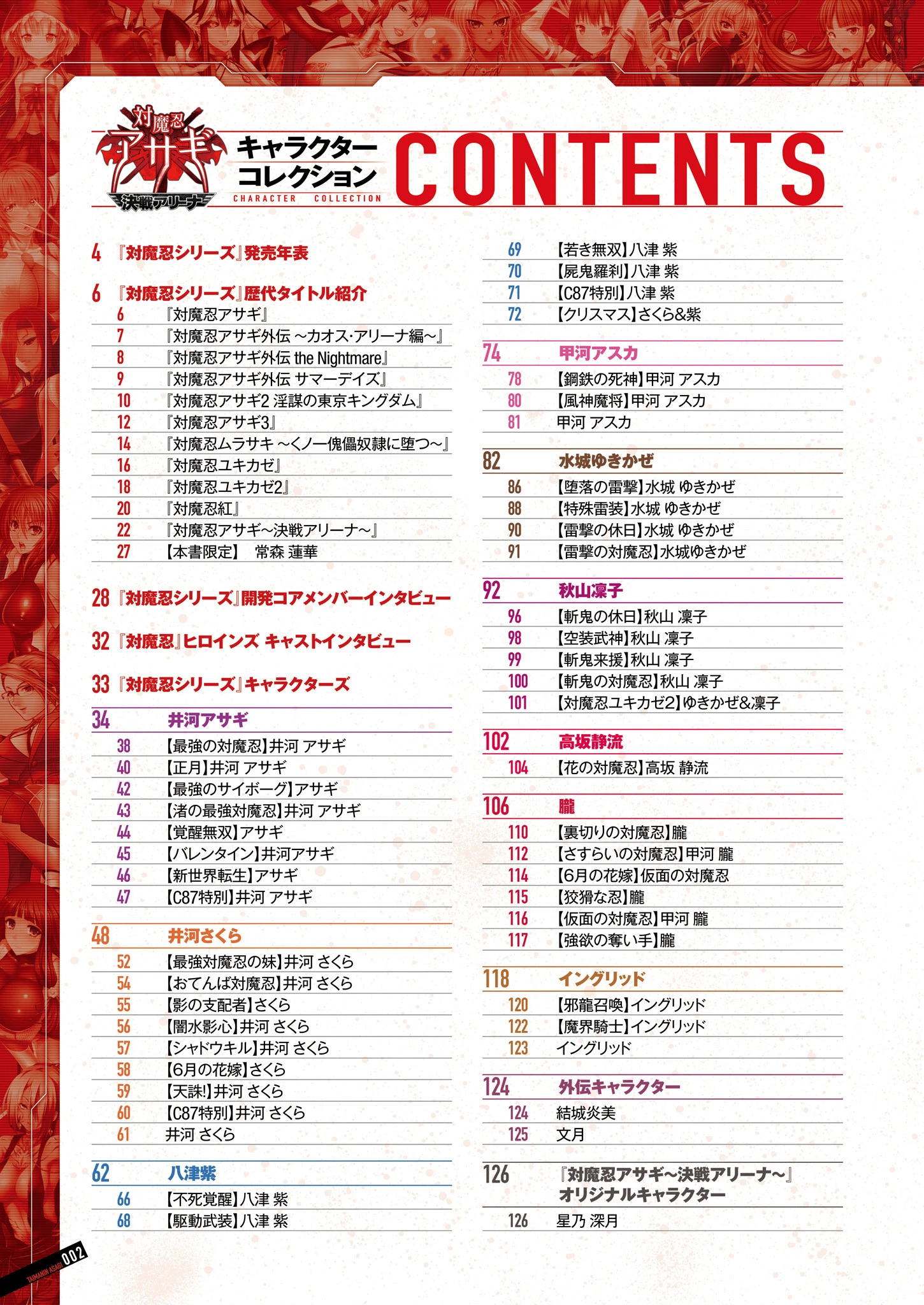 『対魔忍アサギ〜決戦アリーナ〜』キャラクターコレクション 4ページ