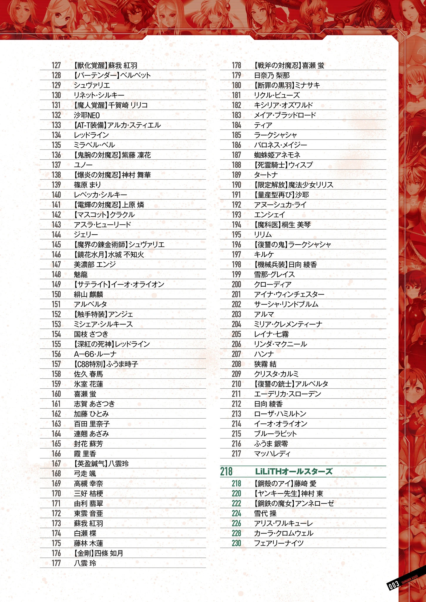 『対魔忍アサギ〜決戦アリーナ〜』キャラクターコレクション 5ページ