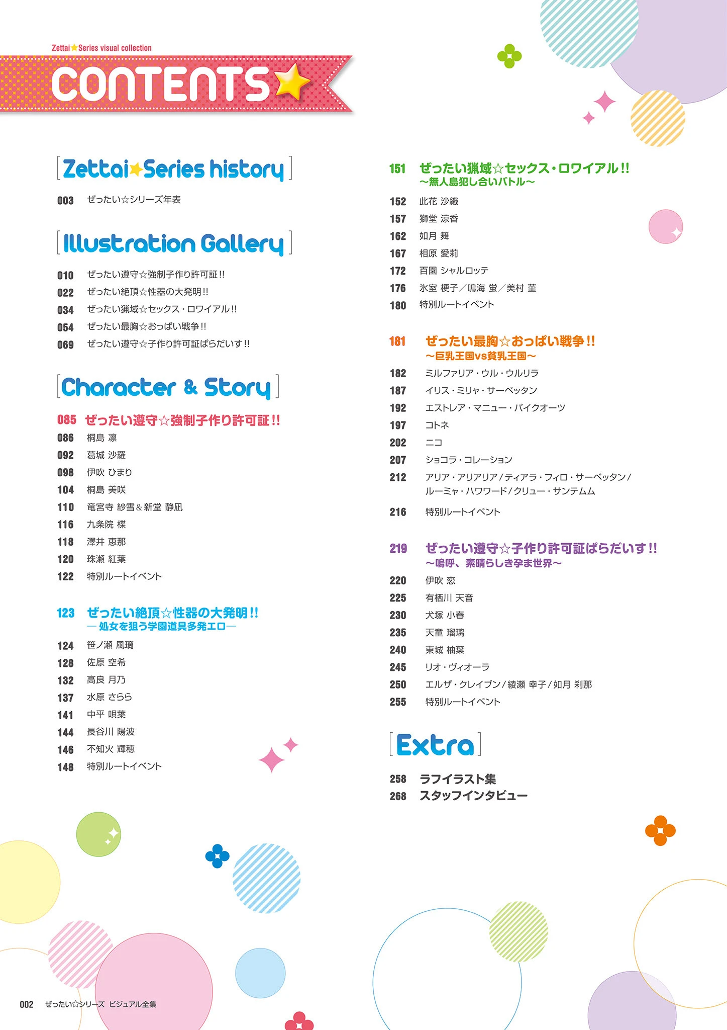 ぜったい☆シリーズ ビジュアル全集 4ページ