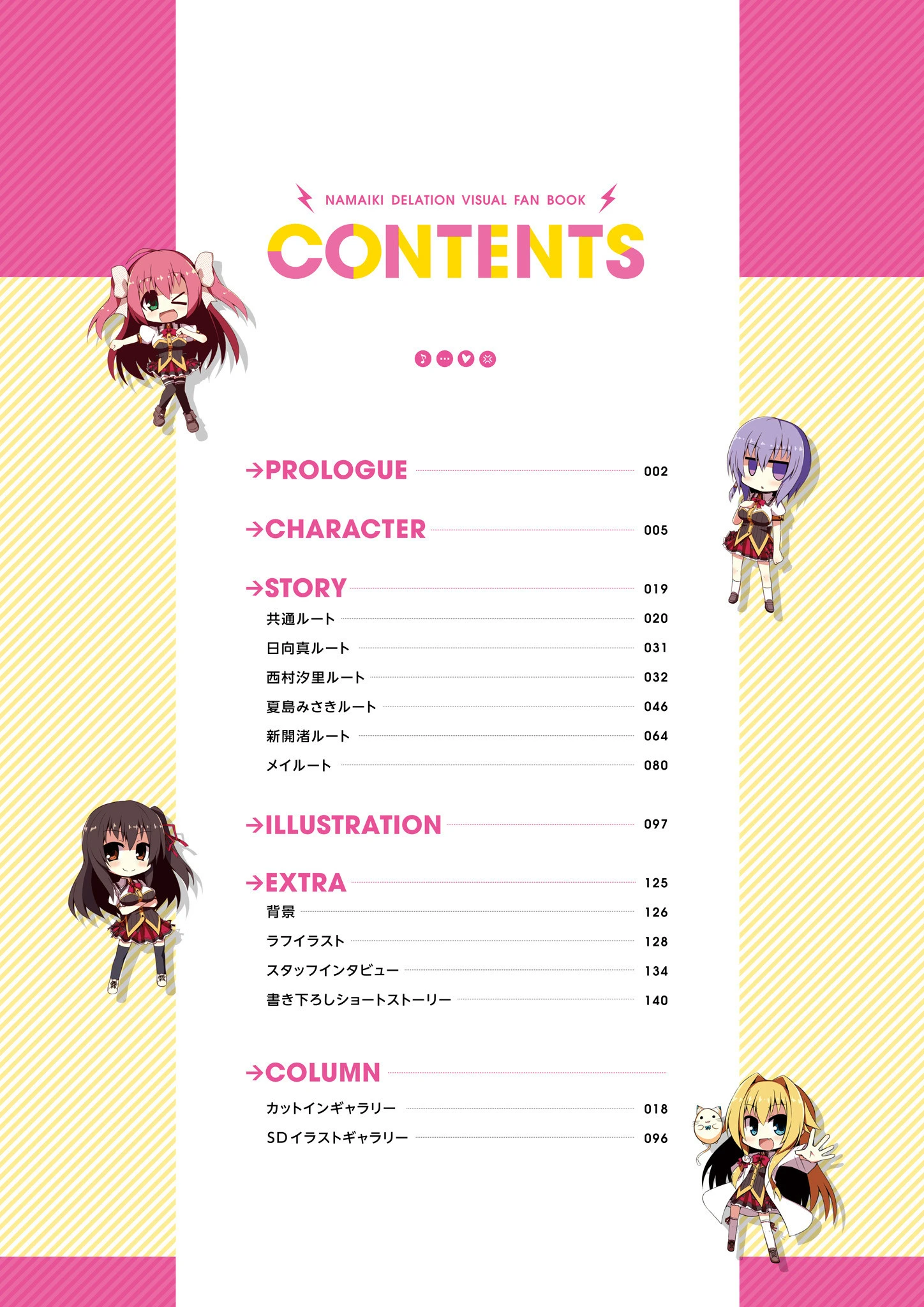 ナマイキデレーション ビジュアルファンブック 6ページ