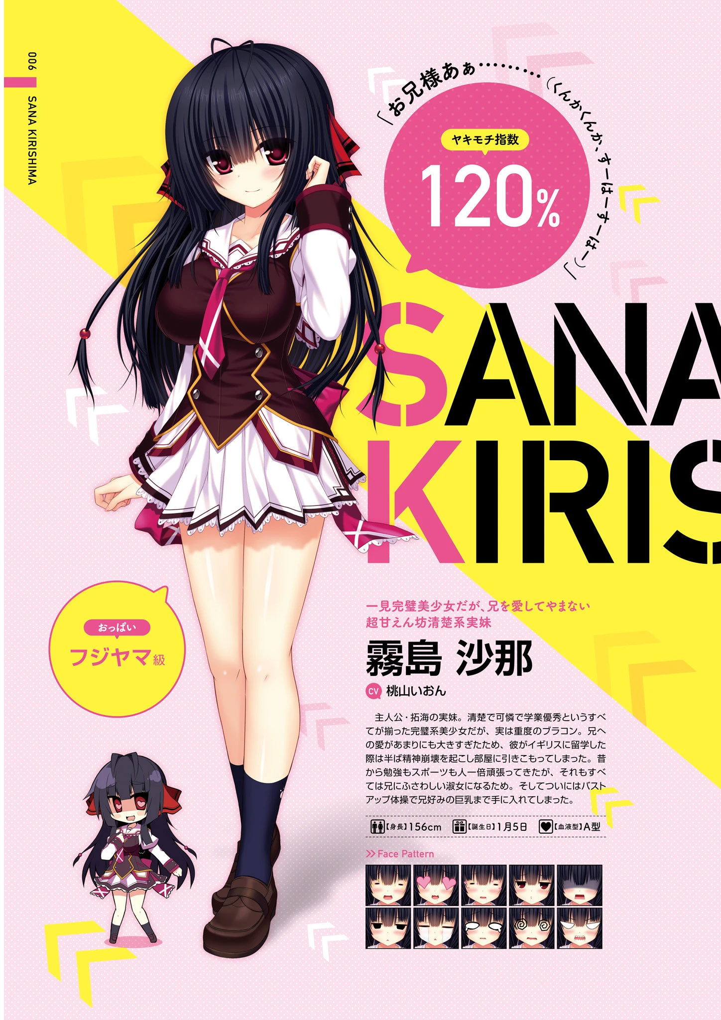 ヤキモチストリーム ビジュアルファンブック 8ページ