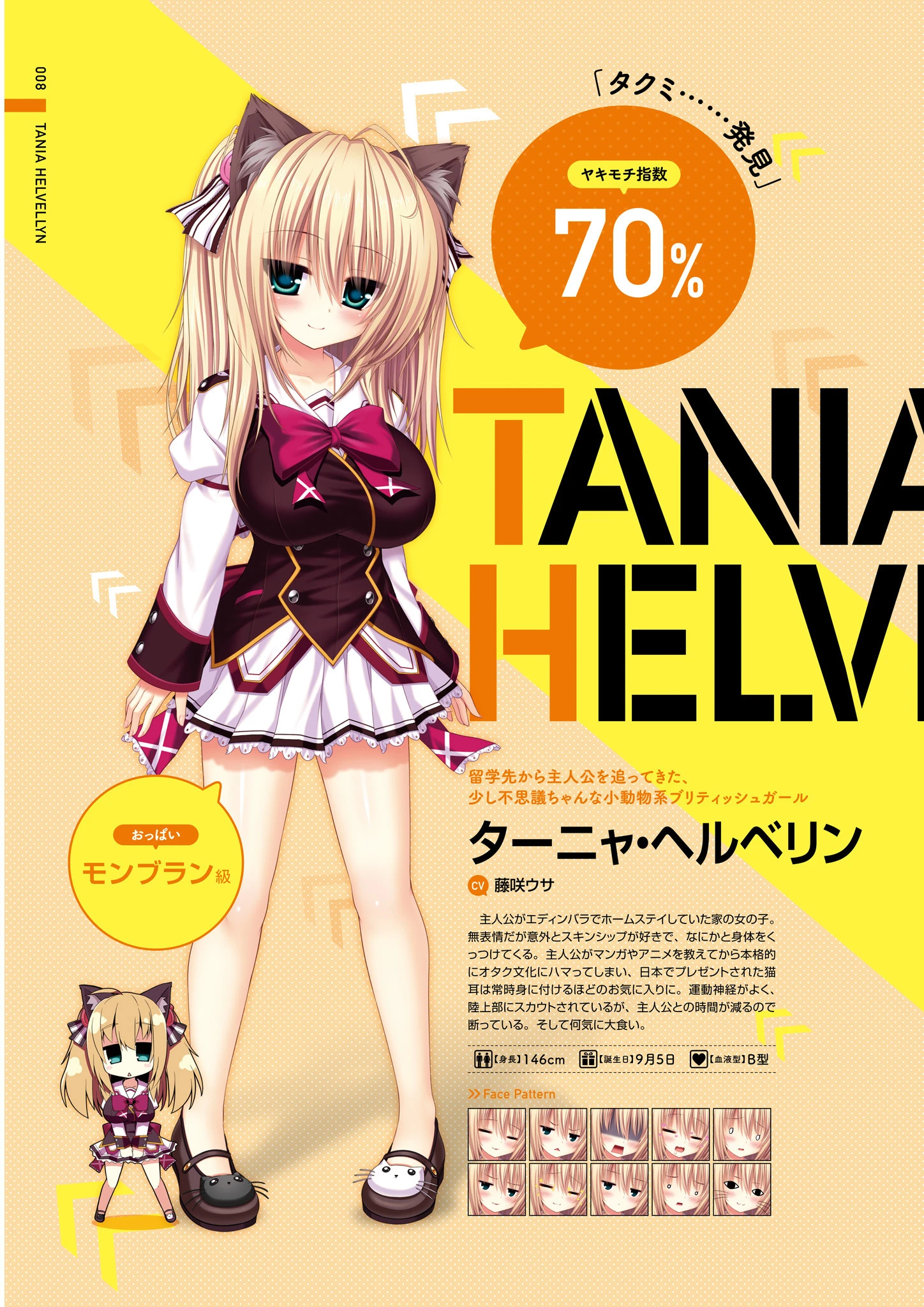 ヤキモチストリーム ビジュアルファンブック 10ページ
