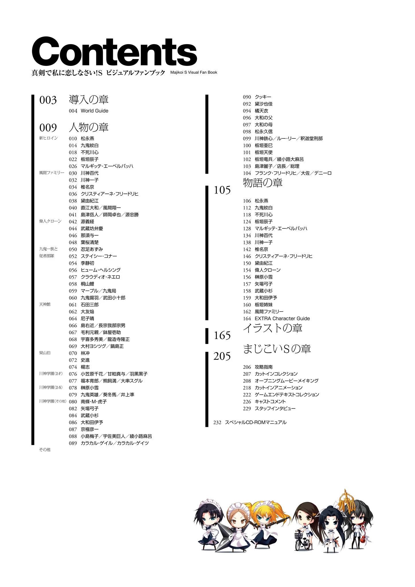 真剣で私に恋しなさい！ S ビジュアルファンブック 4ページ