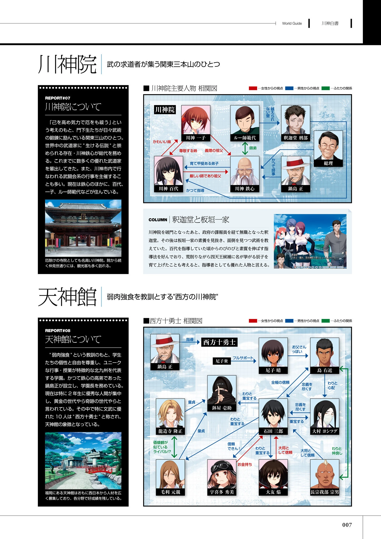 真剣で私に恋しなさい！ S ビジュアルファンブック 9ページ