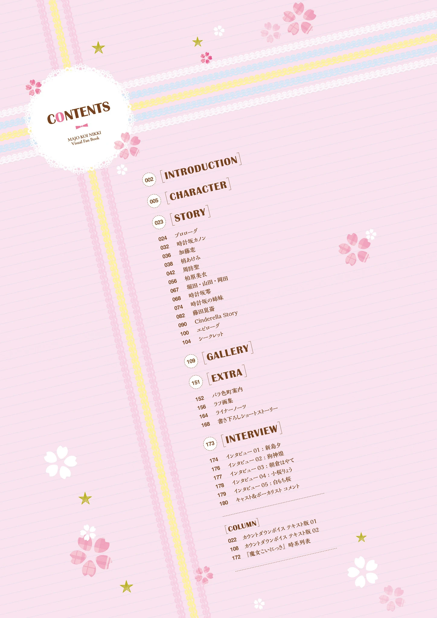 魔女こいにっき ビジュアルファンブック 6ページ