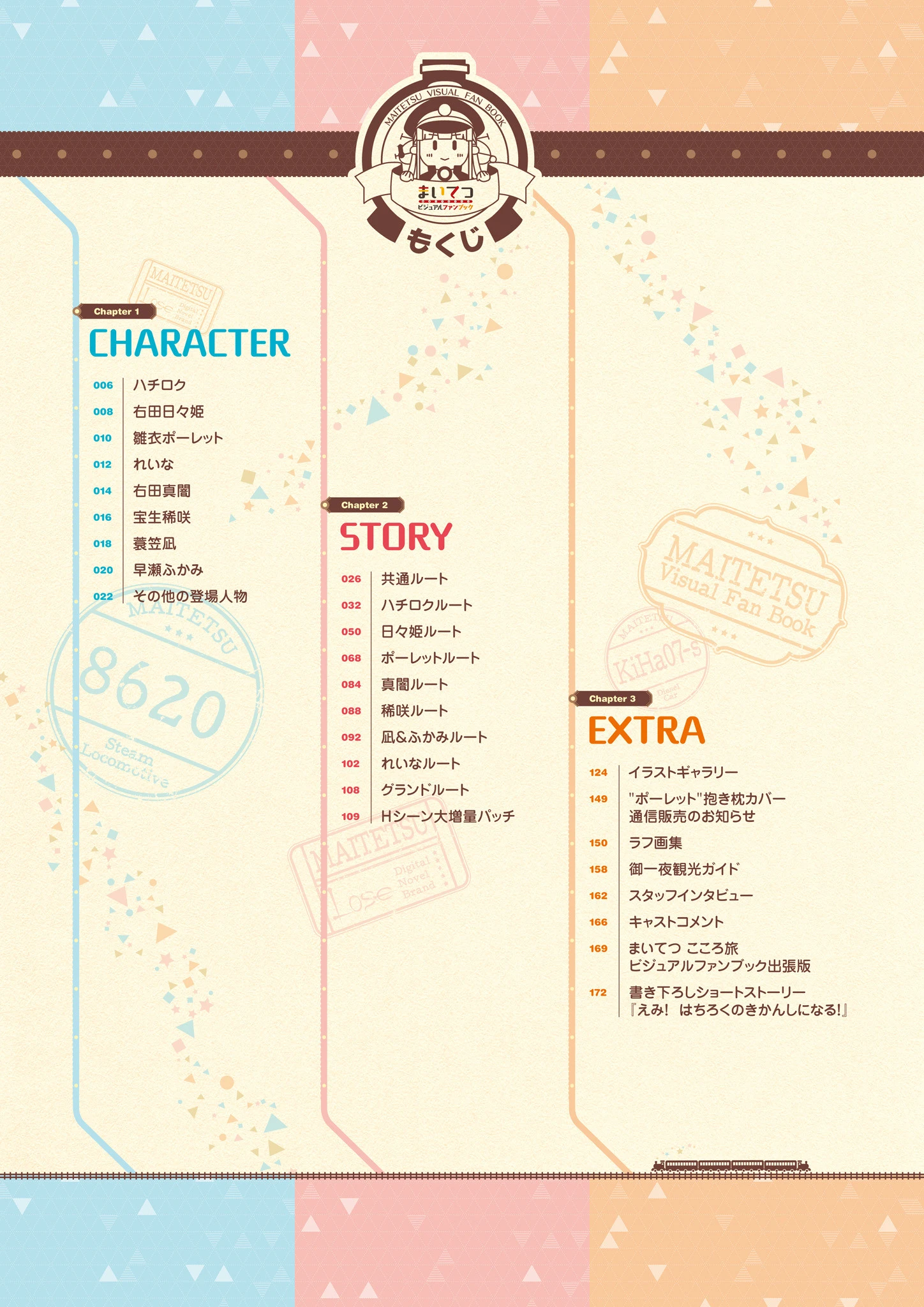 まいてつ ビジュアルファンブック 6ページ