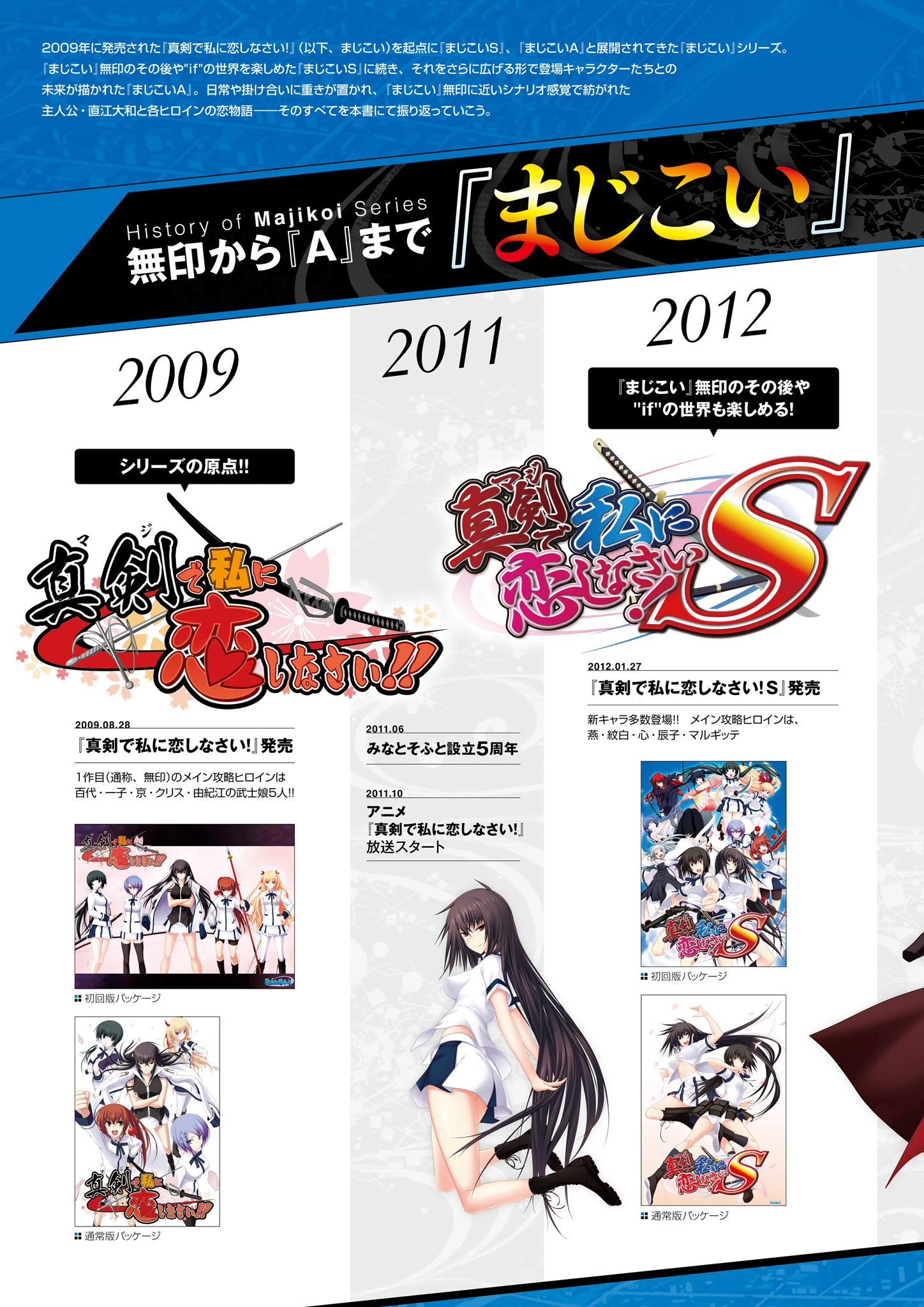 真剣で私に恋しなさい！A ビジュアルファンブック 4ページ