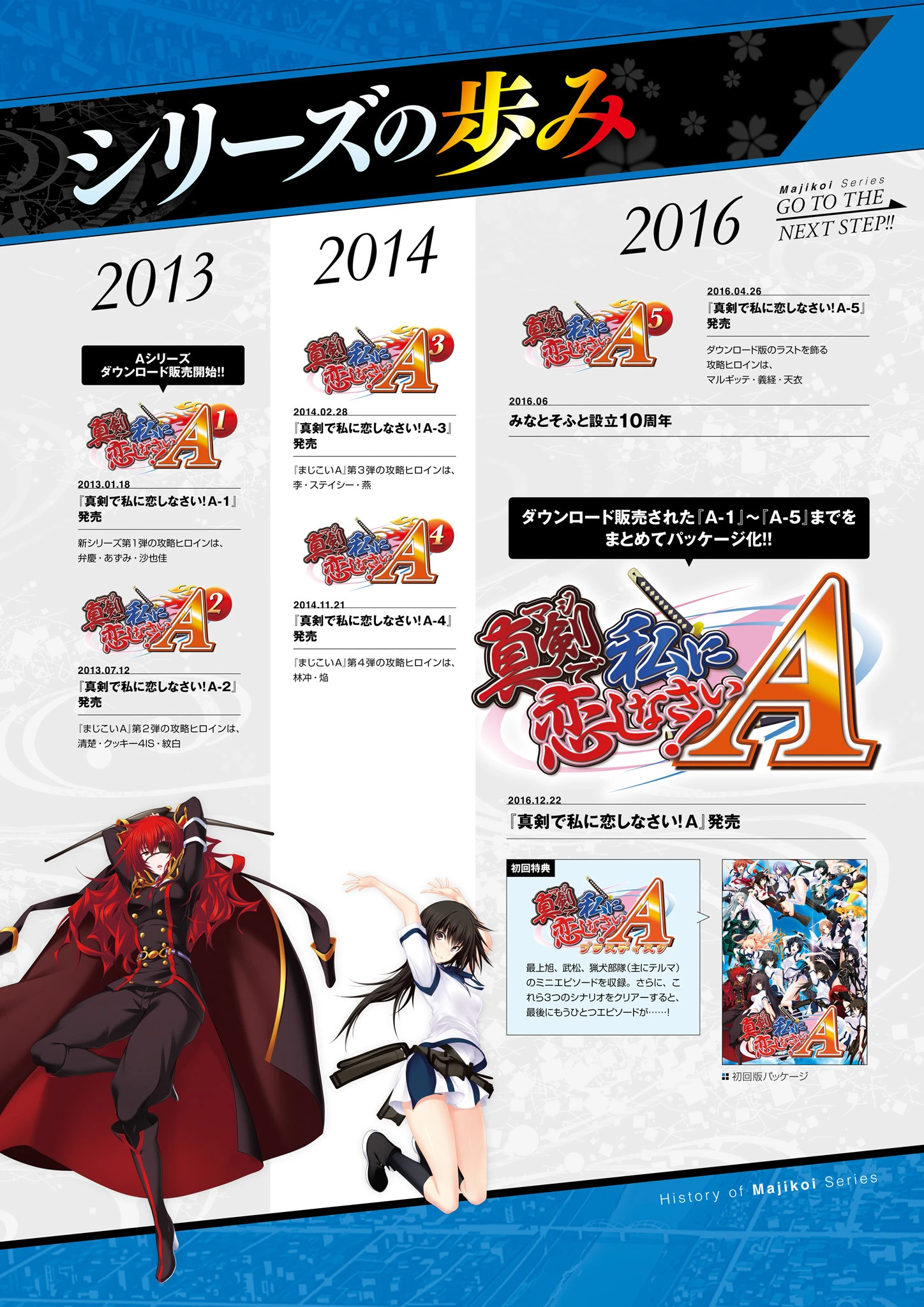 真剣で私に恋しなさい！A ビジュアルファンブック 5ページ