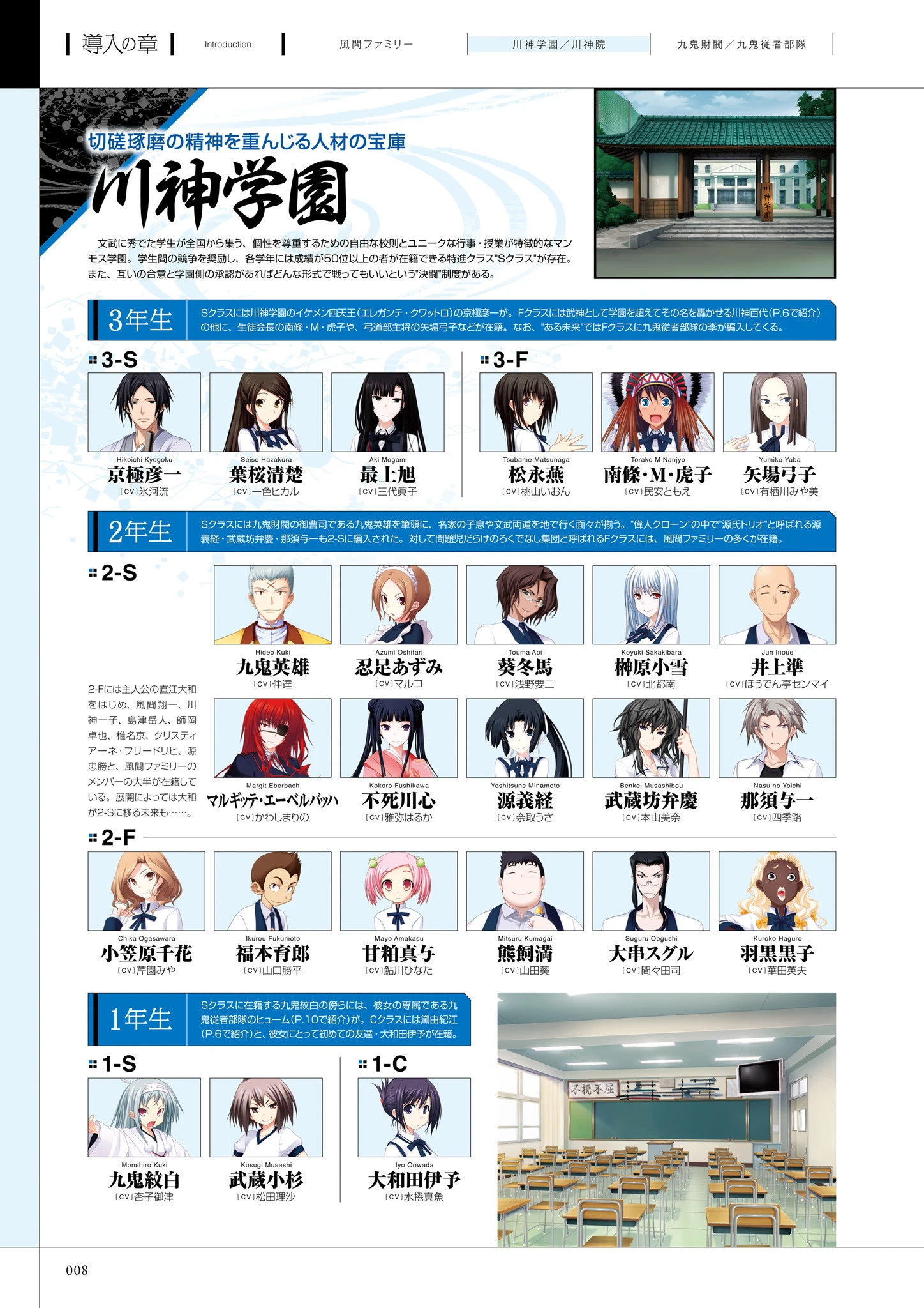 真剣で私に恋しなさい！A ビジュアルファンブック 10ページ