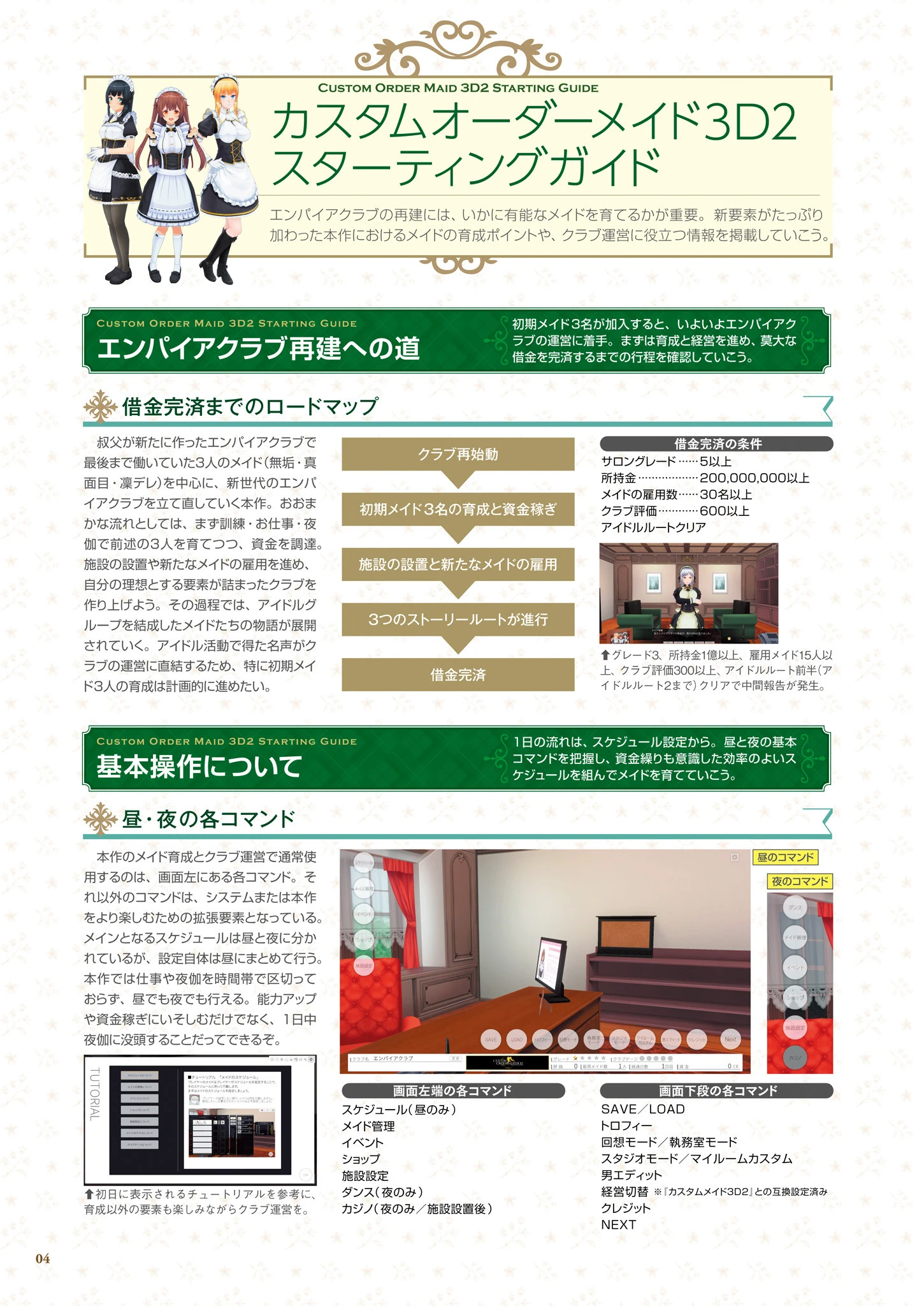 カスタムオーダーメイド3D2 オフィシャルファンブック 6ページ